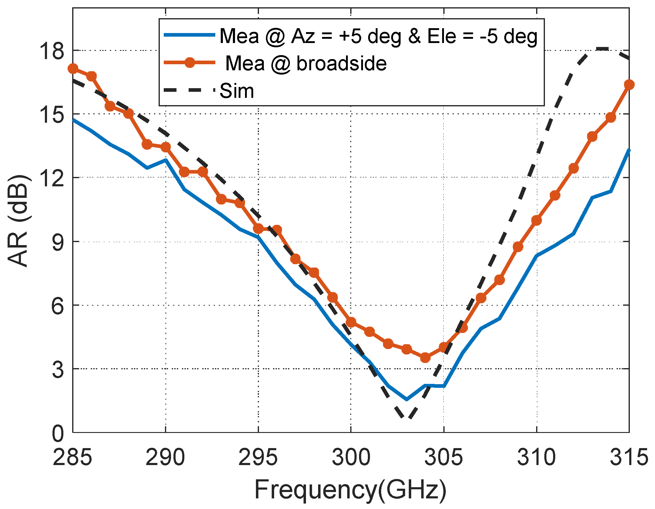 Materials 14 04796 g006