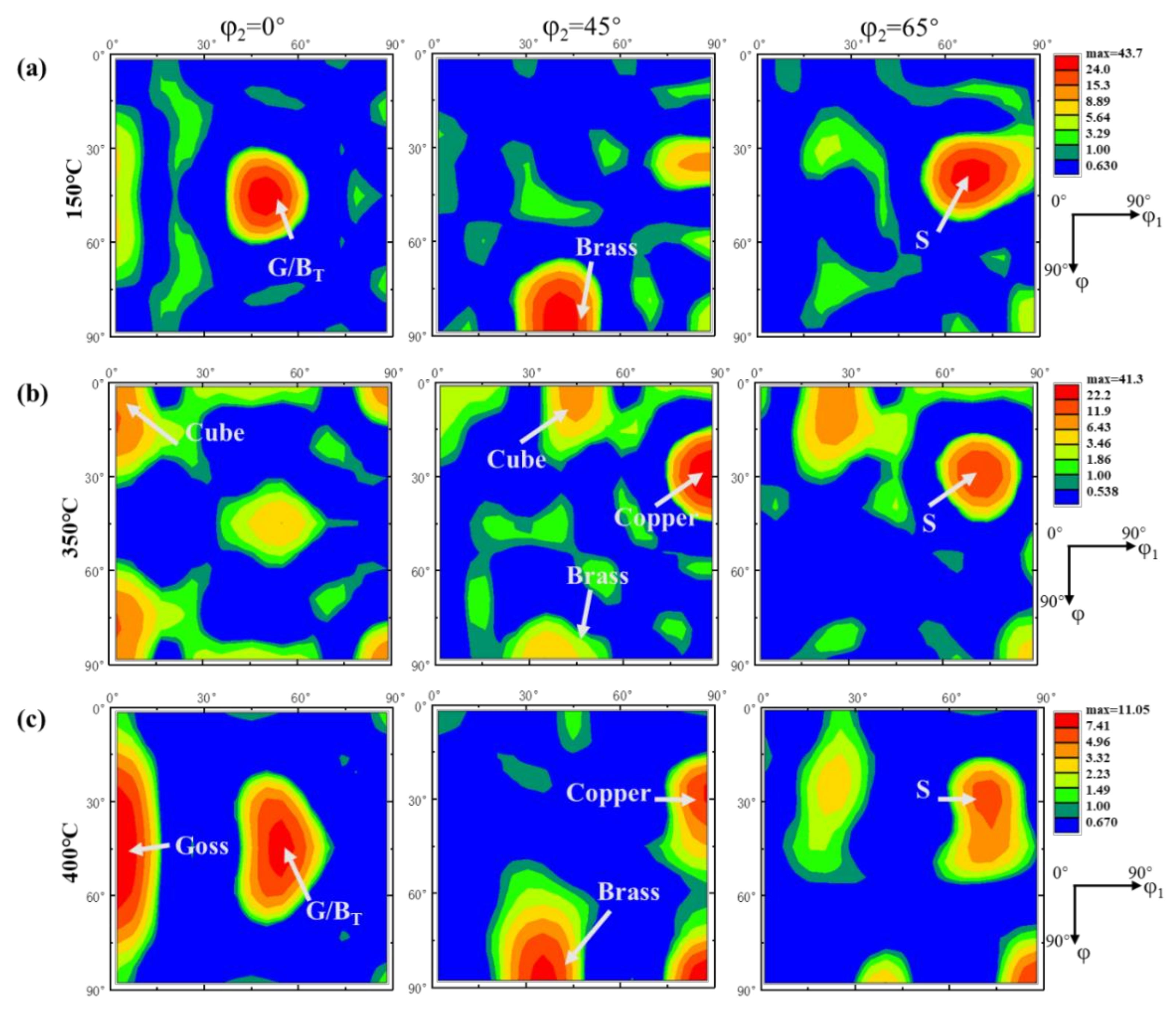 Materials 14 04797 g004