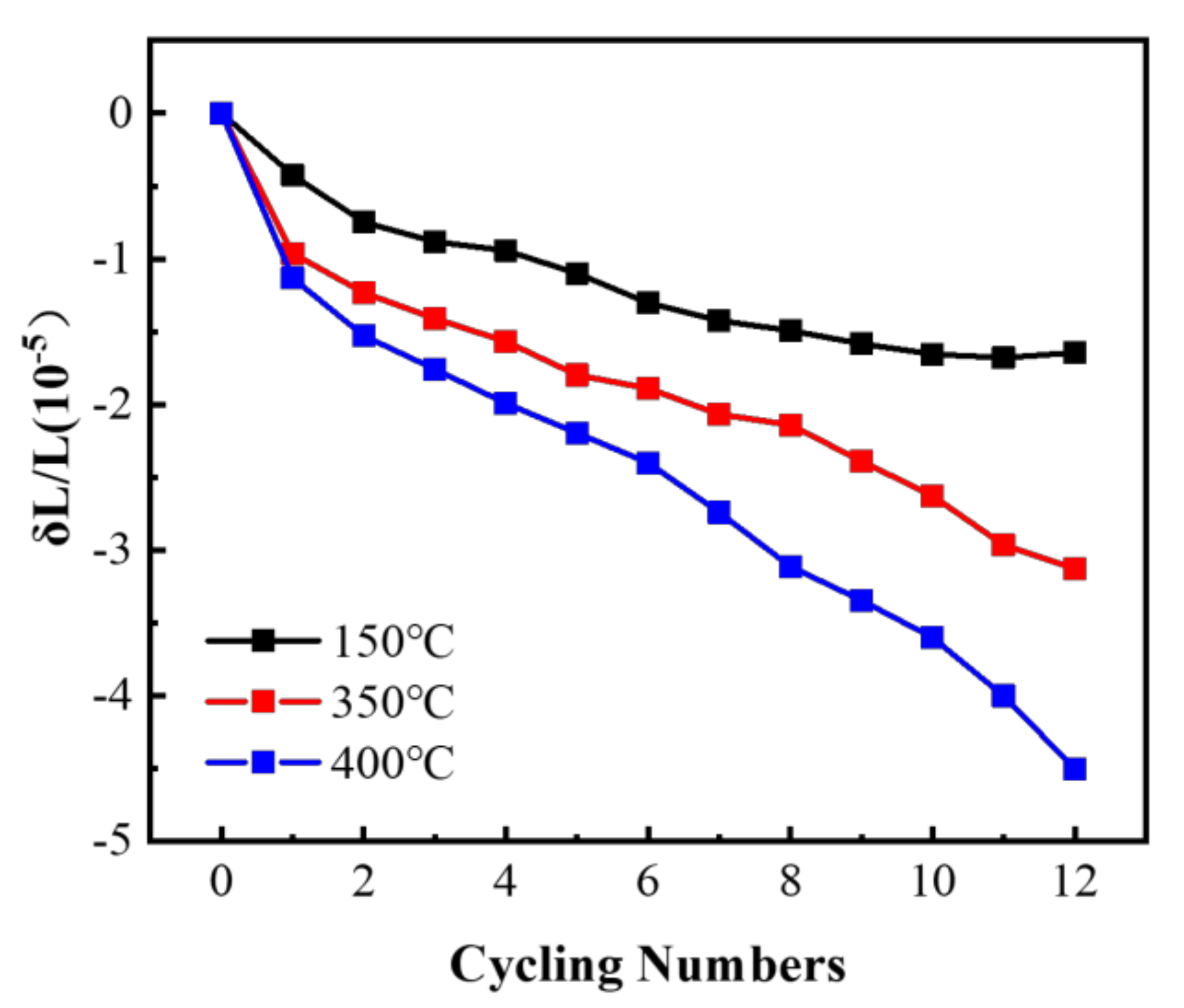 Materials 14 04797 g006
