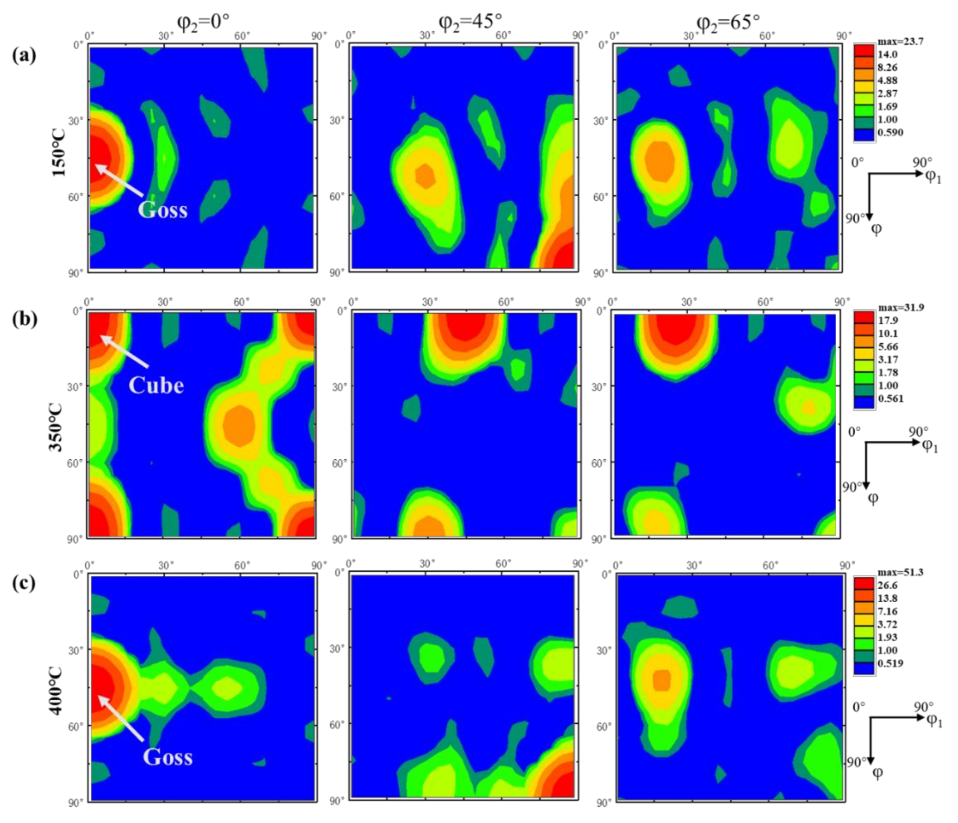 Materials 14 04797 g009