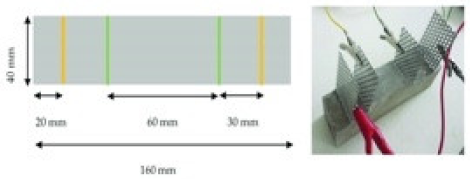 Materials 14 04798 i001