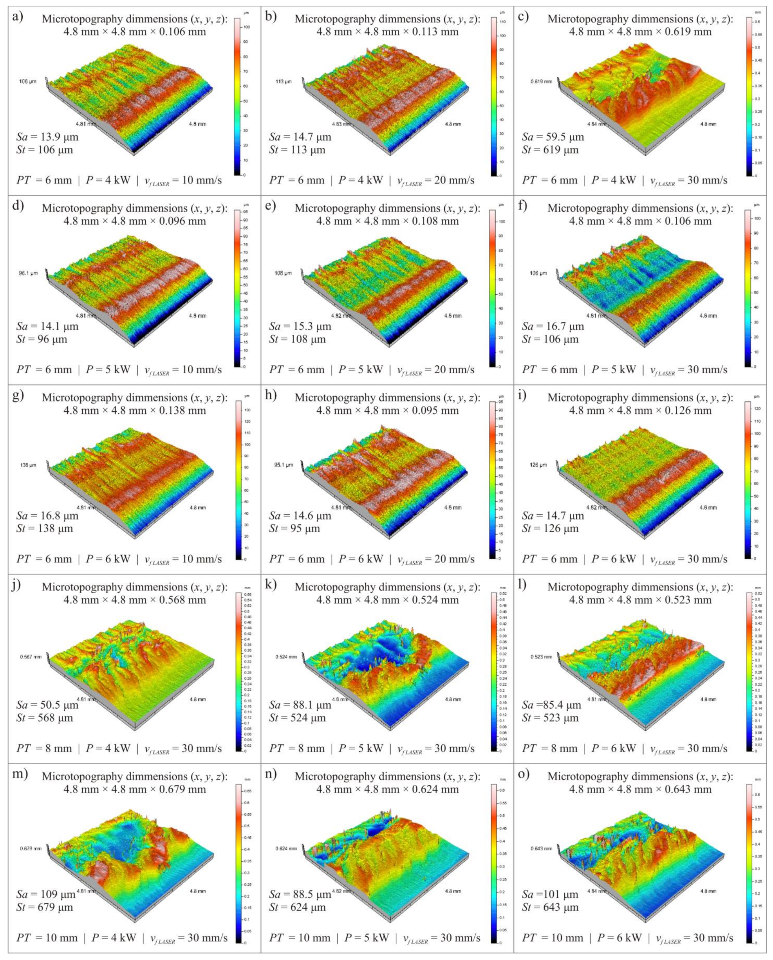 Materials 14 04801 g002