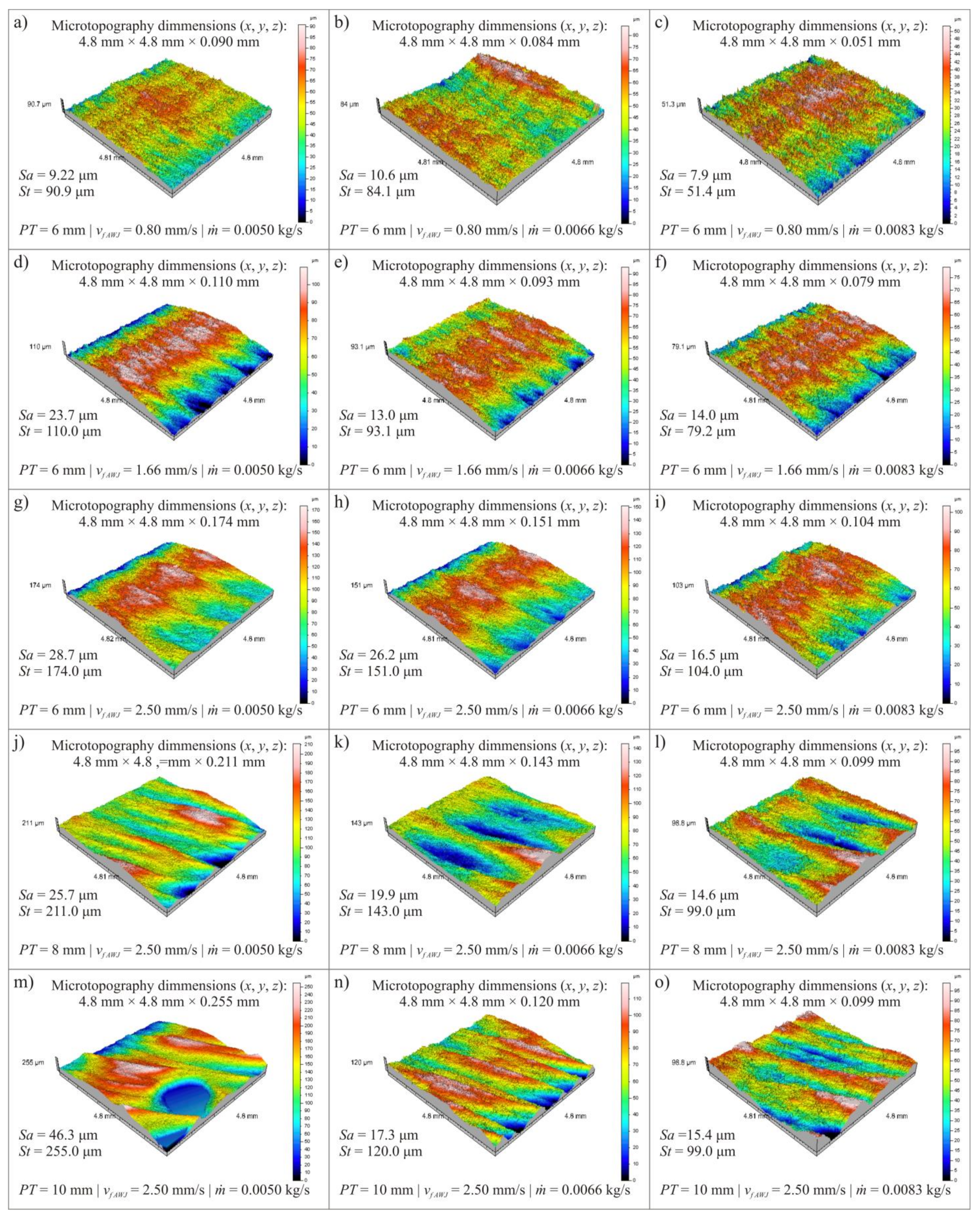 Materials 14 04801 g003