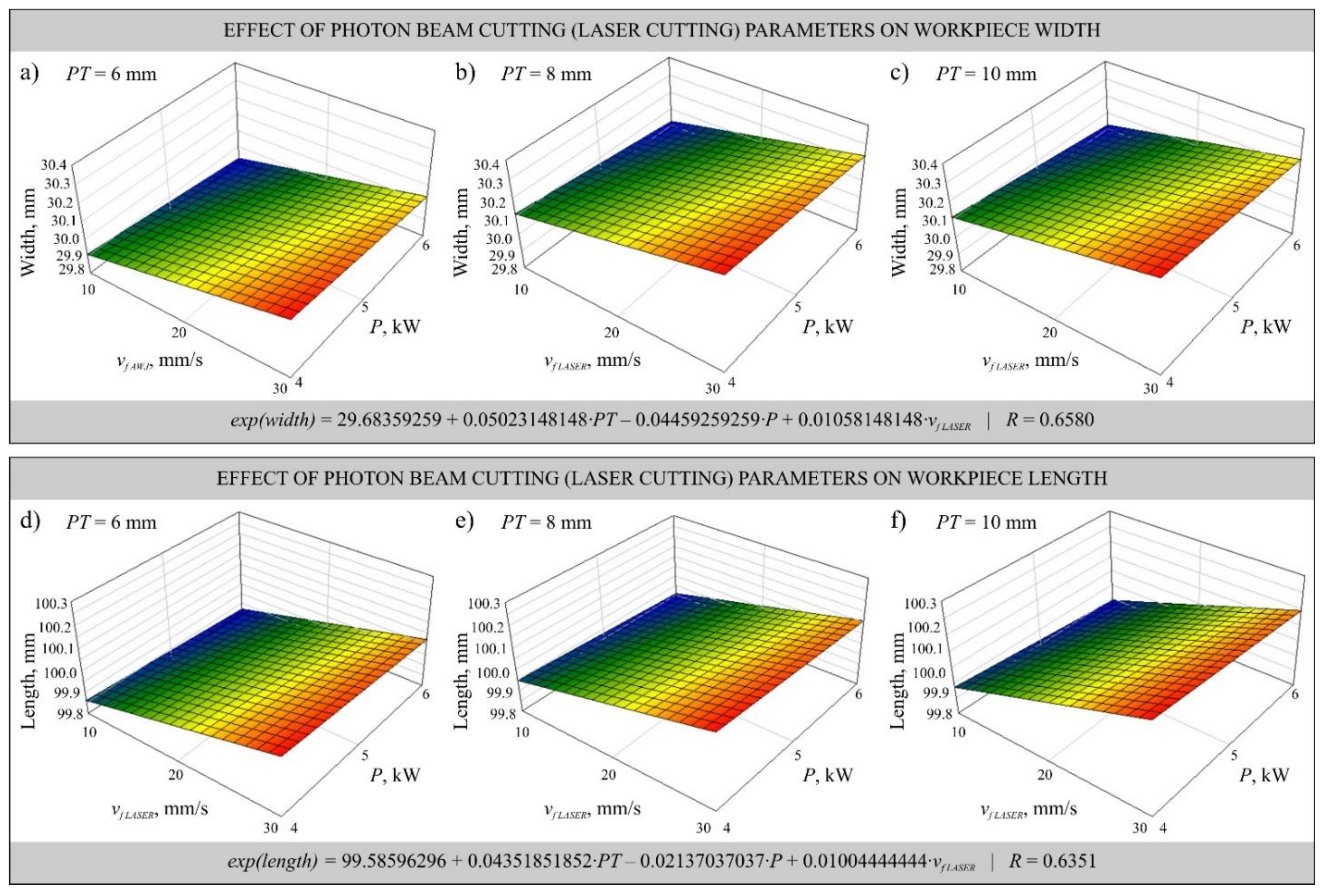 Materials 14 04801 g004