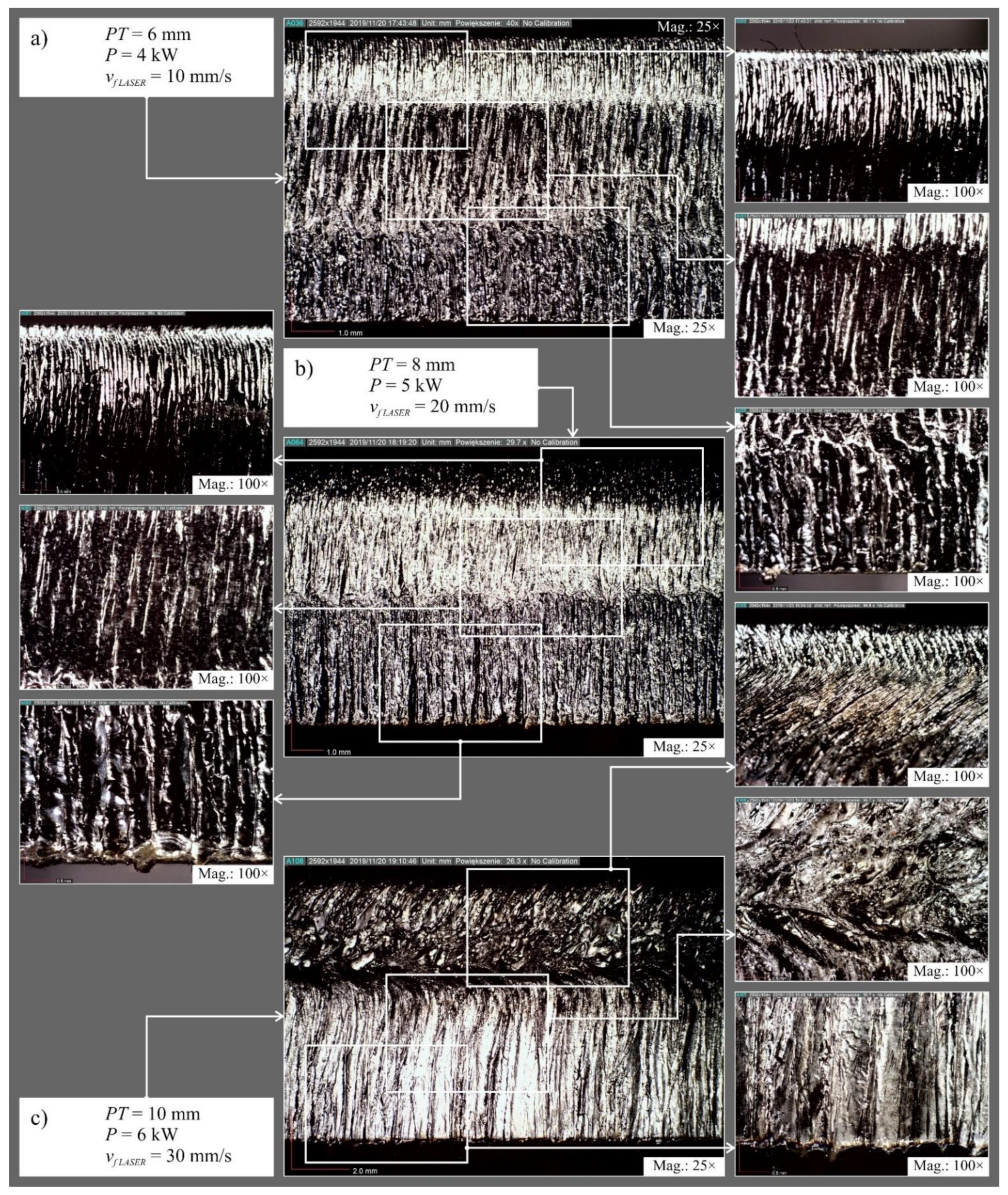 Materials 14 04801 g006