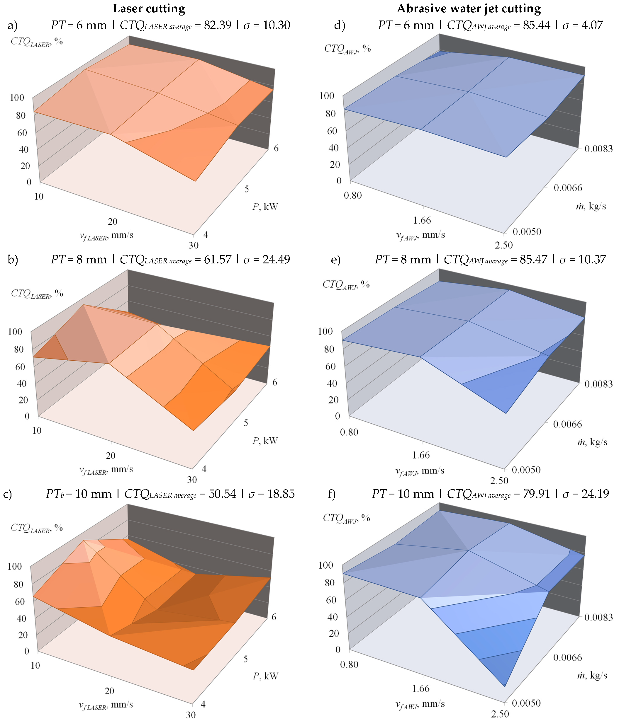 Materials 14 04801 g008