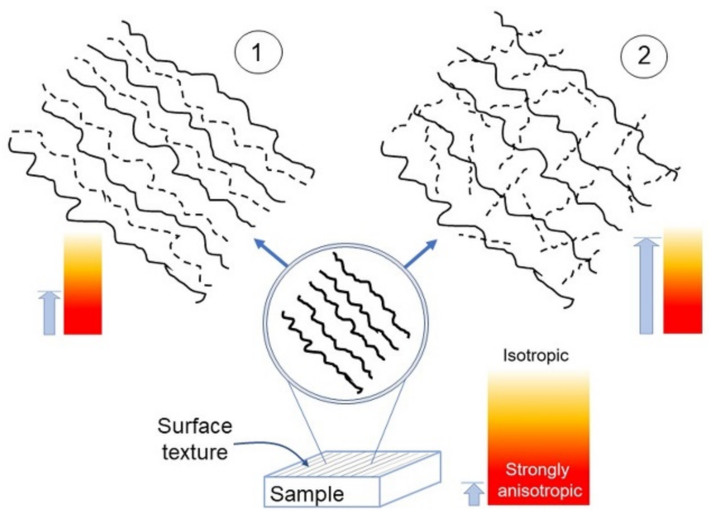 Materials 14 04803 g008