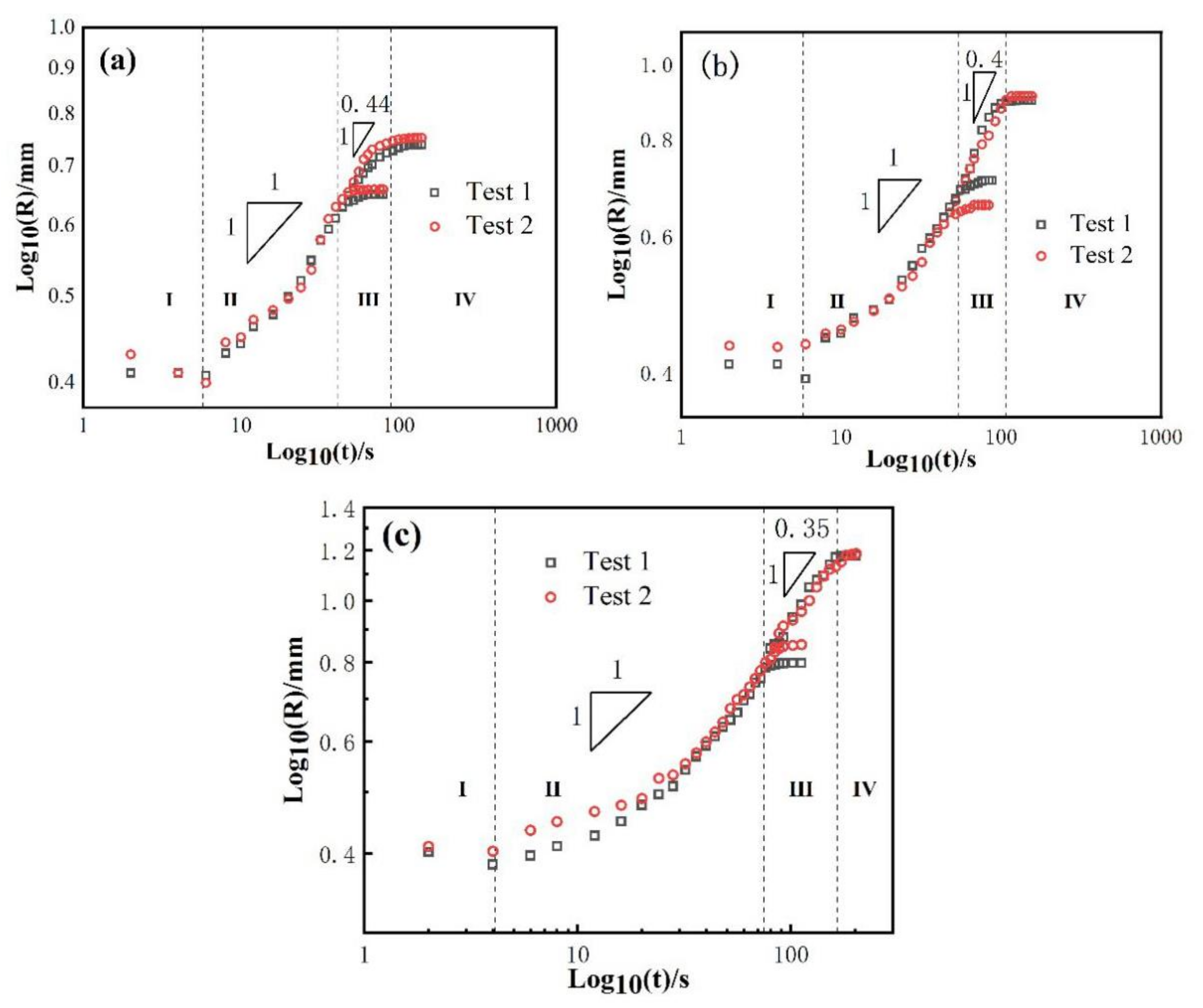 Materials 14 04804 g004