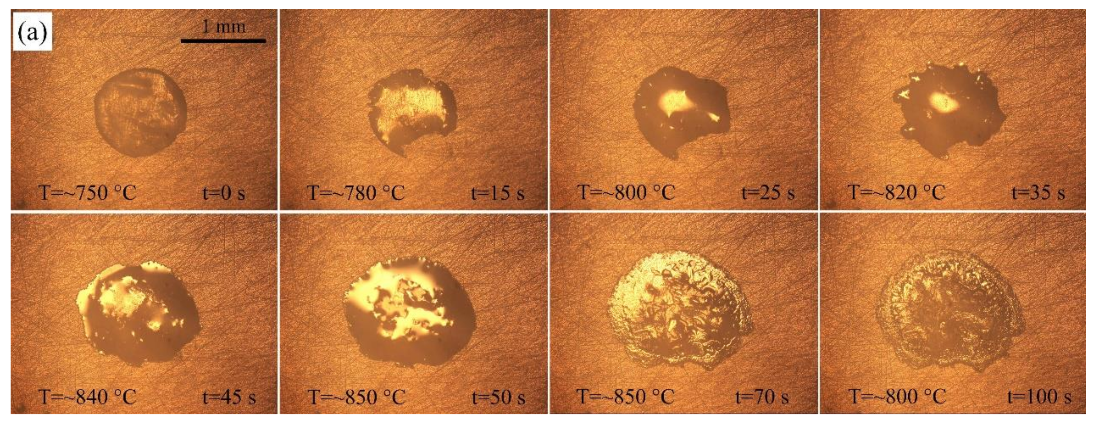 Materials 14 04804 g005a