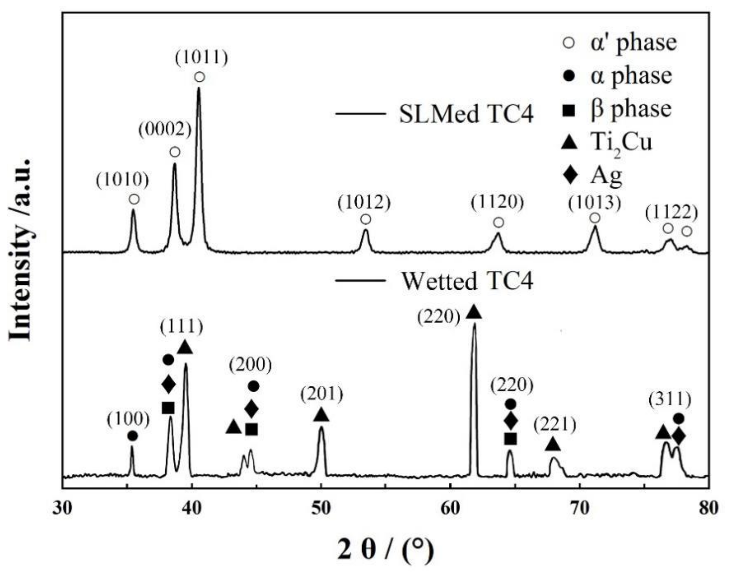 Materials 14 04804 g011