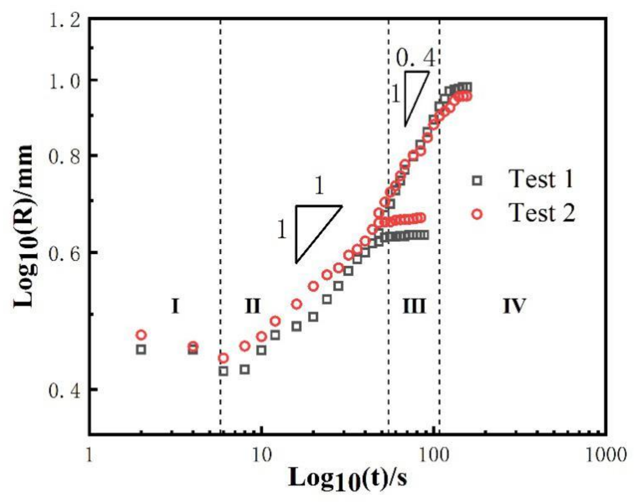 Materials 14 04804 g013