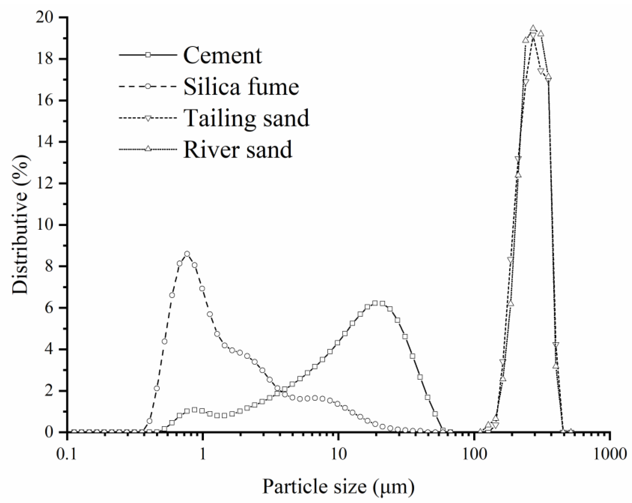 Materials 14 04807 g001