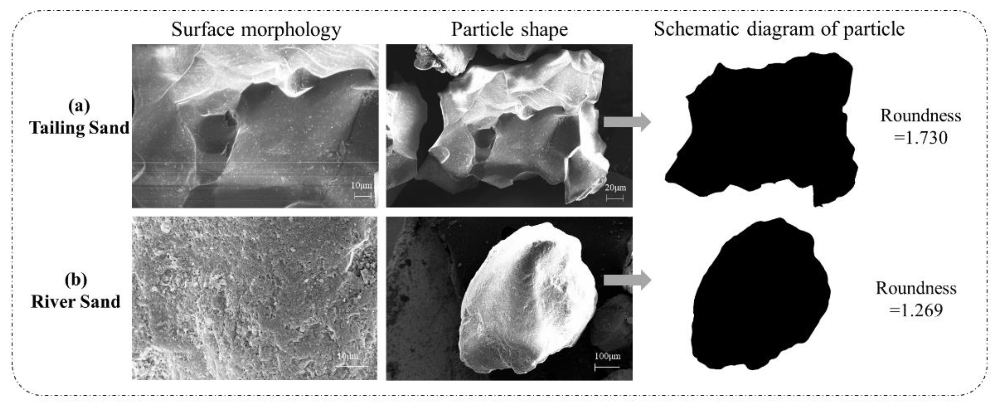 Materials 14 04807 g004