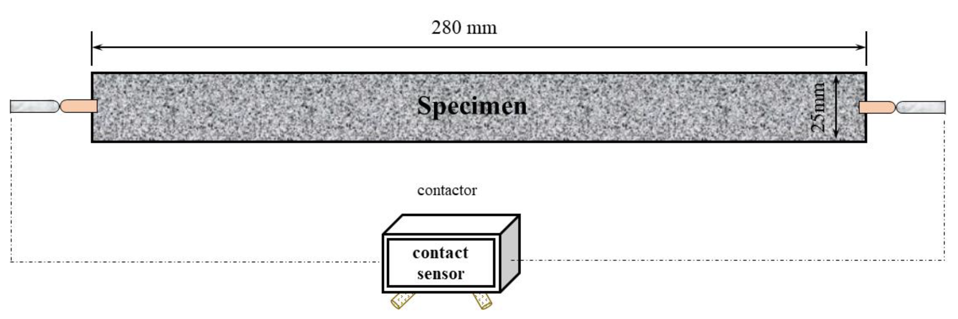 Materials 14 04807 g007