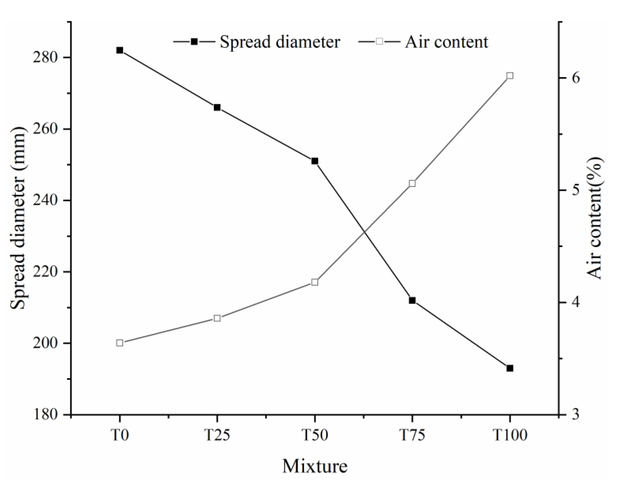 Materials 14 04807 g008
