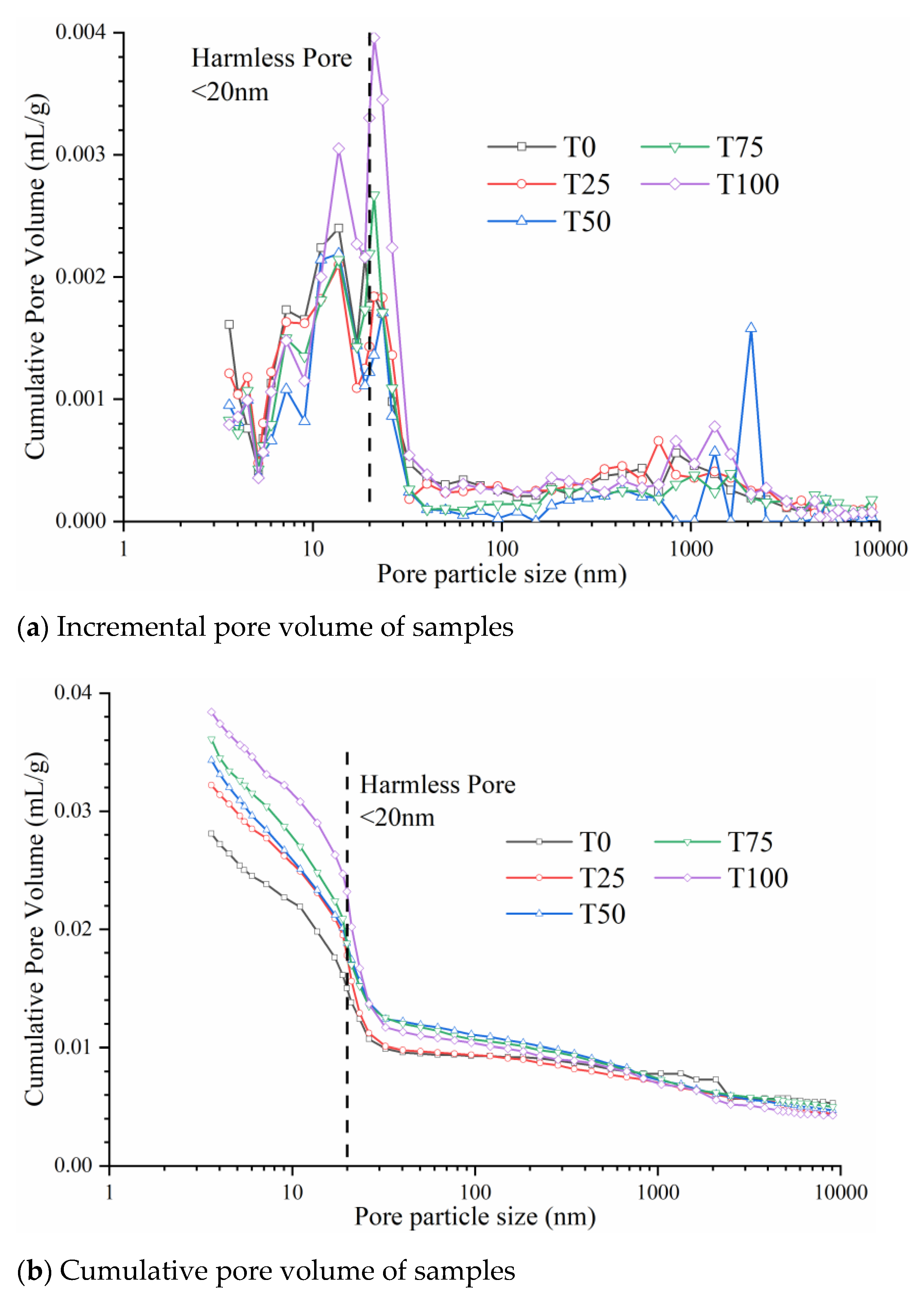 Materials 14 04807 g009
