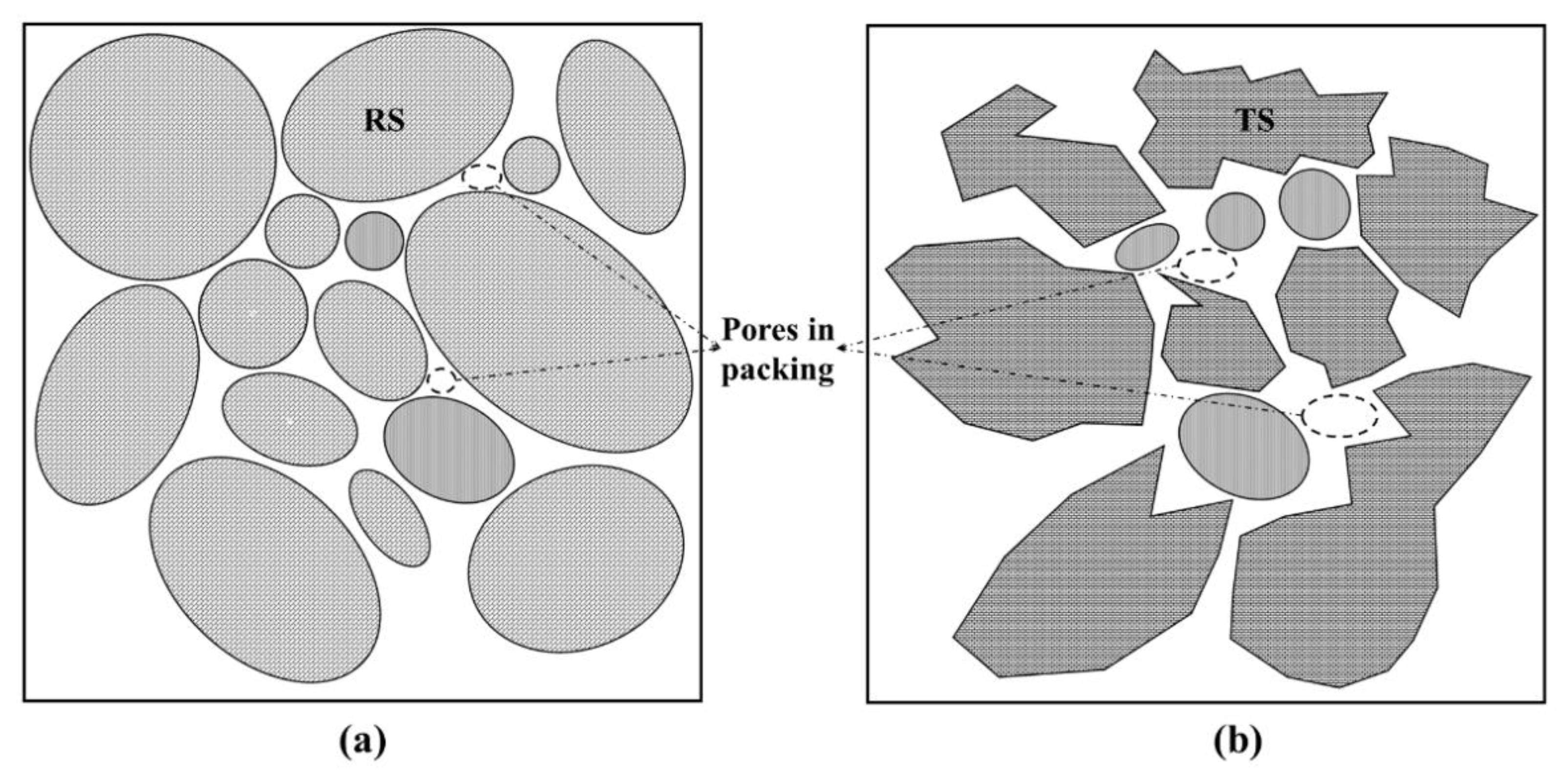 Materials 14 04807 g010