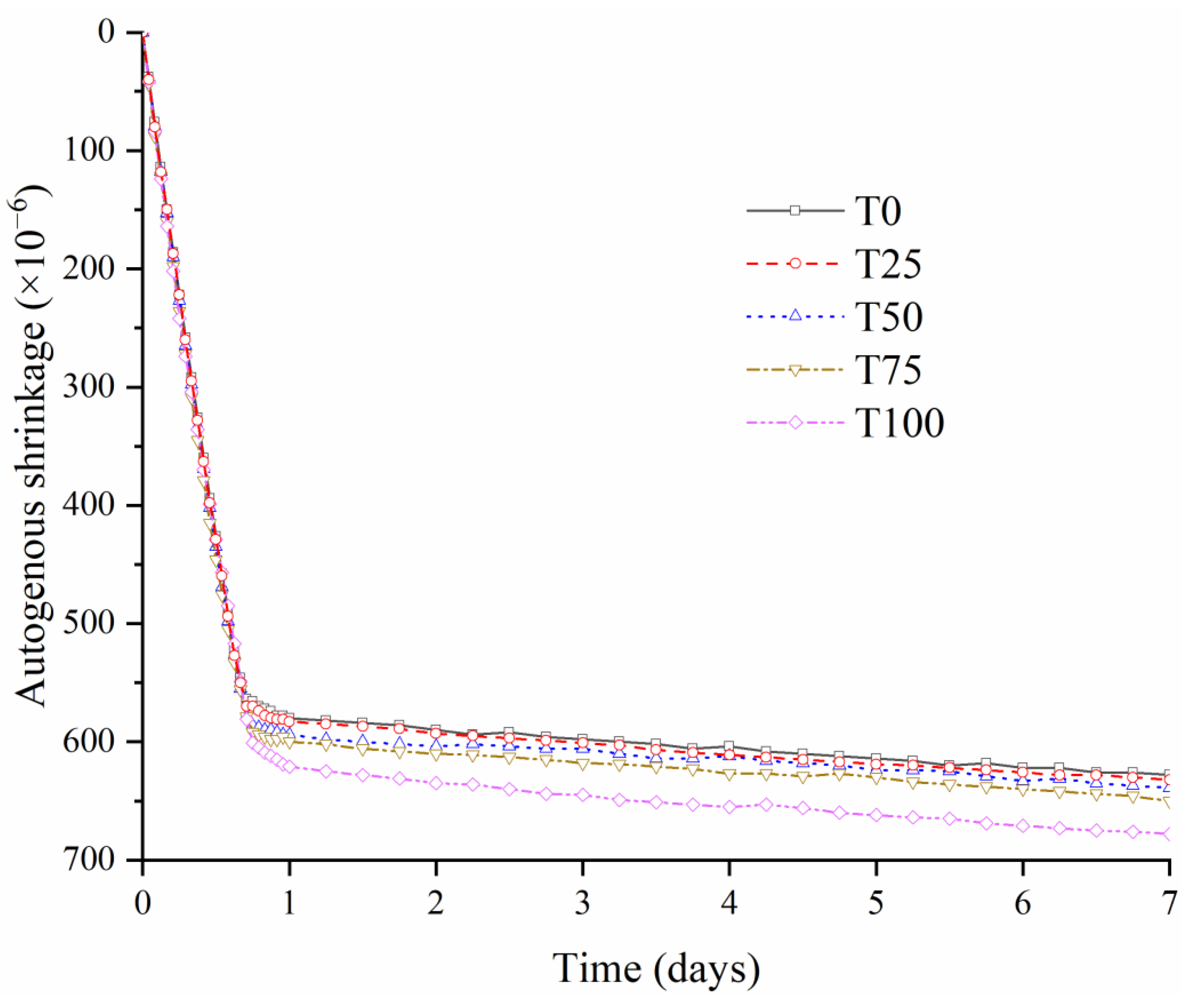 Materials 14 04807 g013