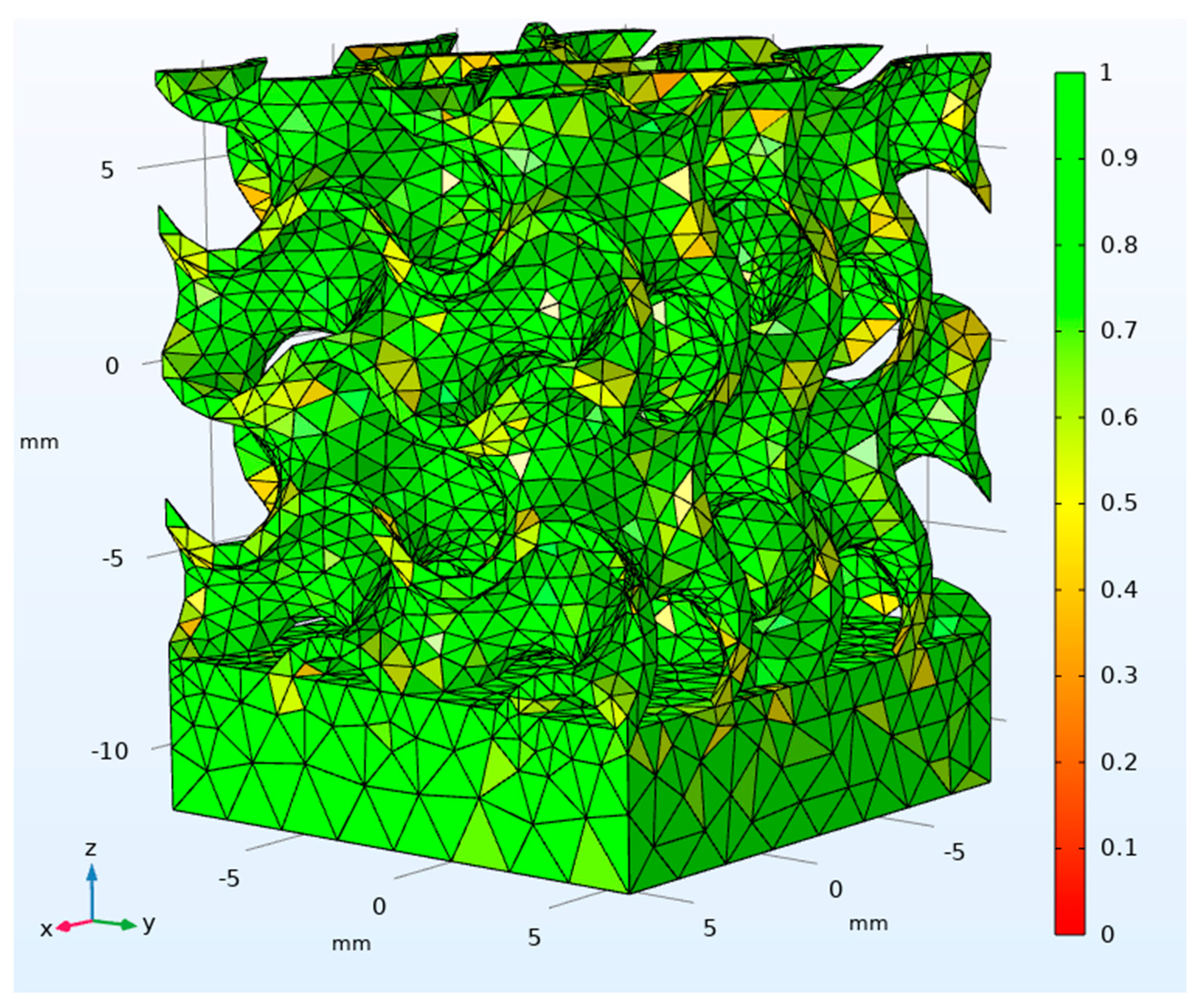 Materials 14 04808 g003