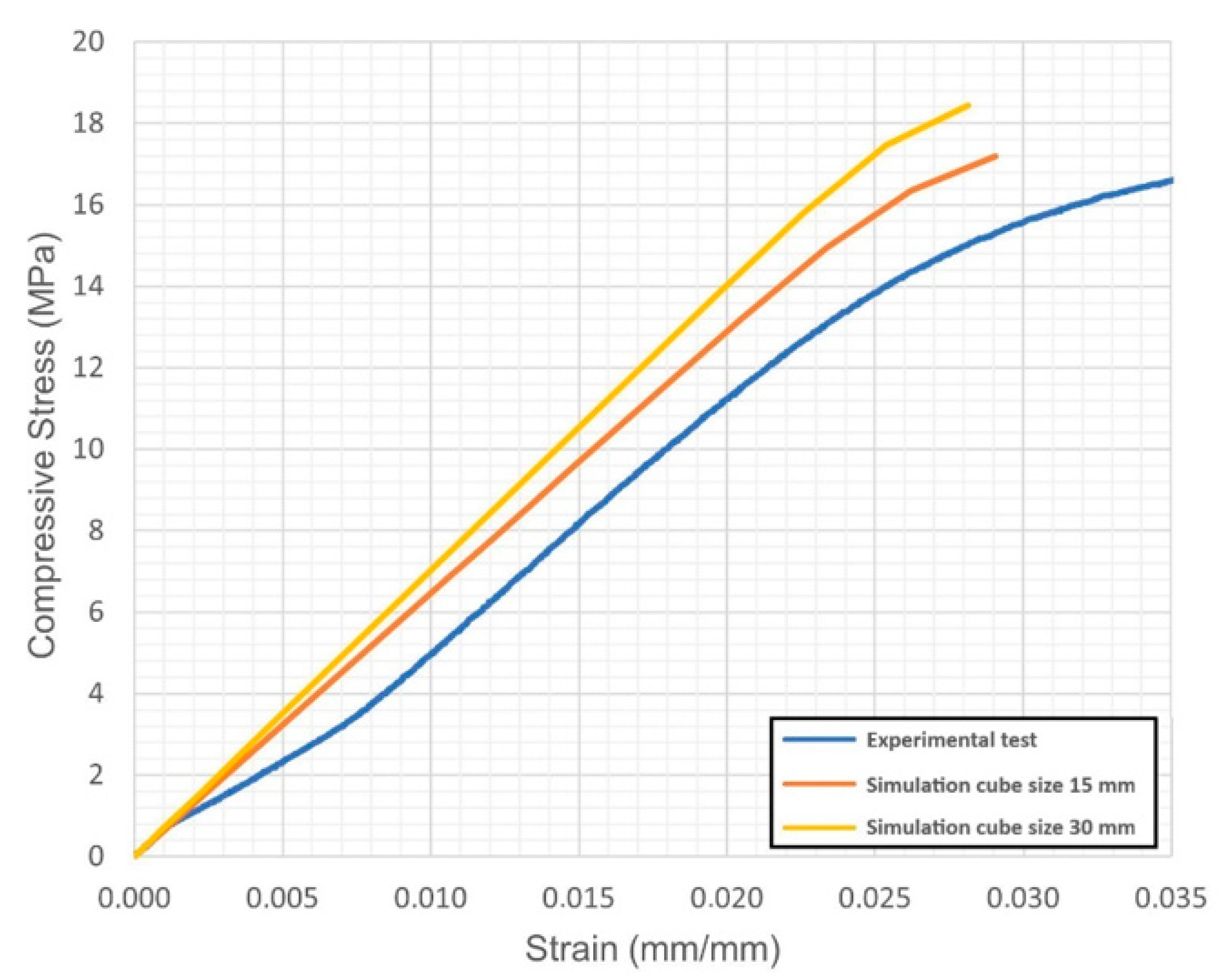 Materials 14 04808 g004