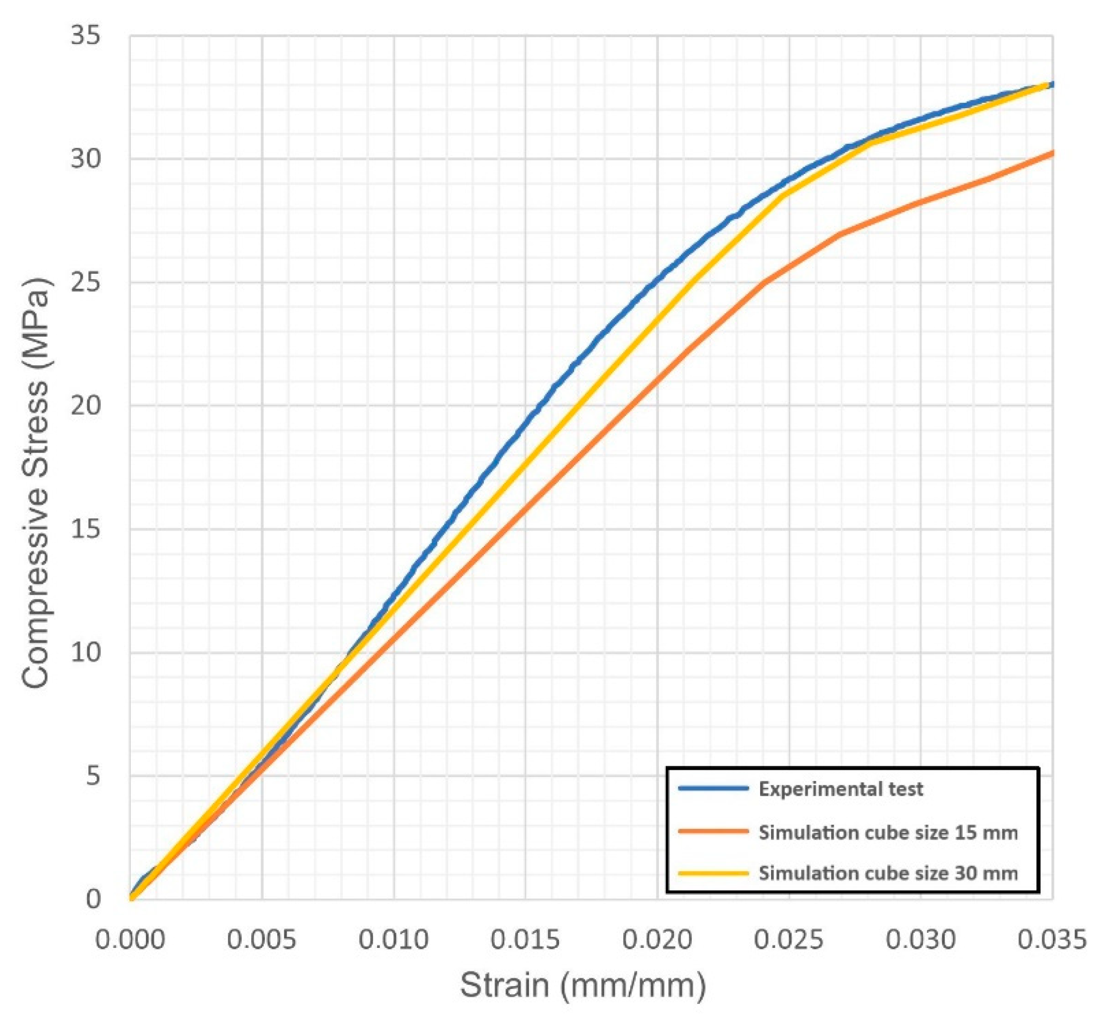 Materials 14 04808 g005