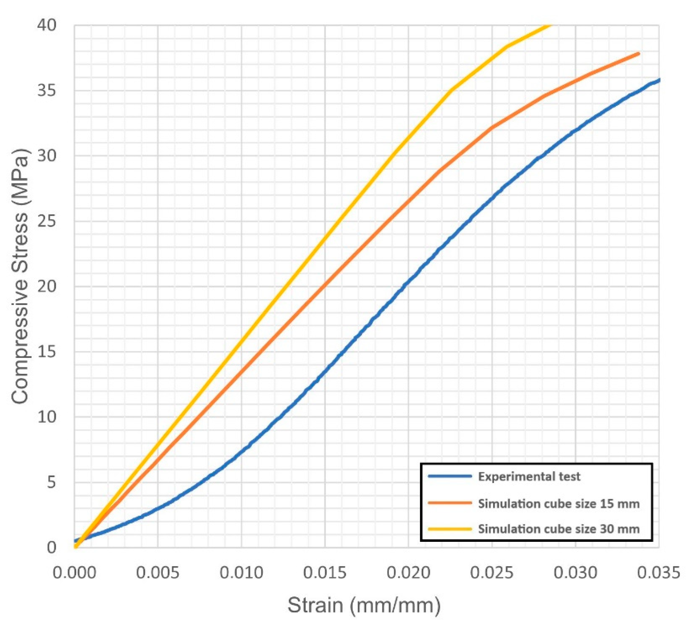 Materials 14 04808 g006