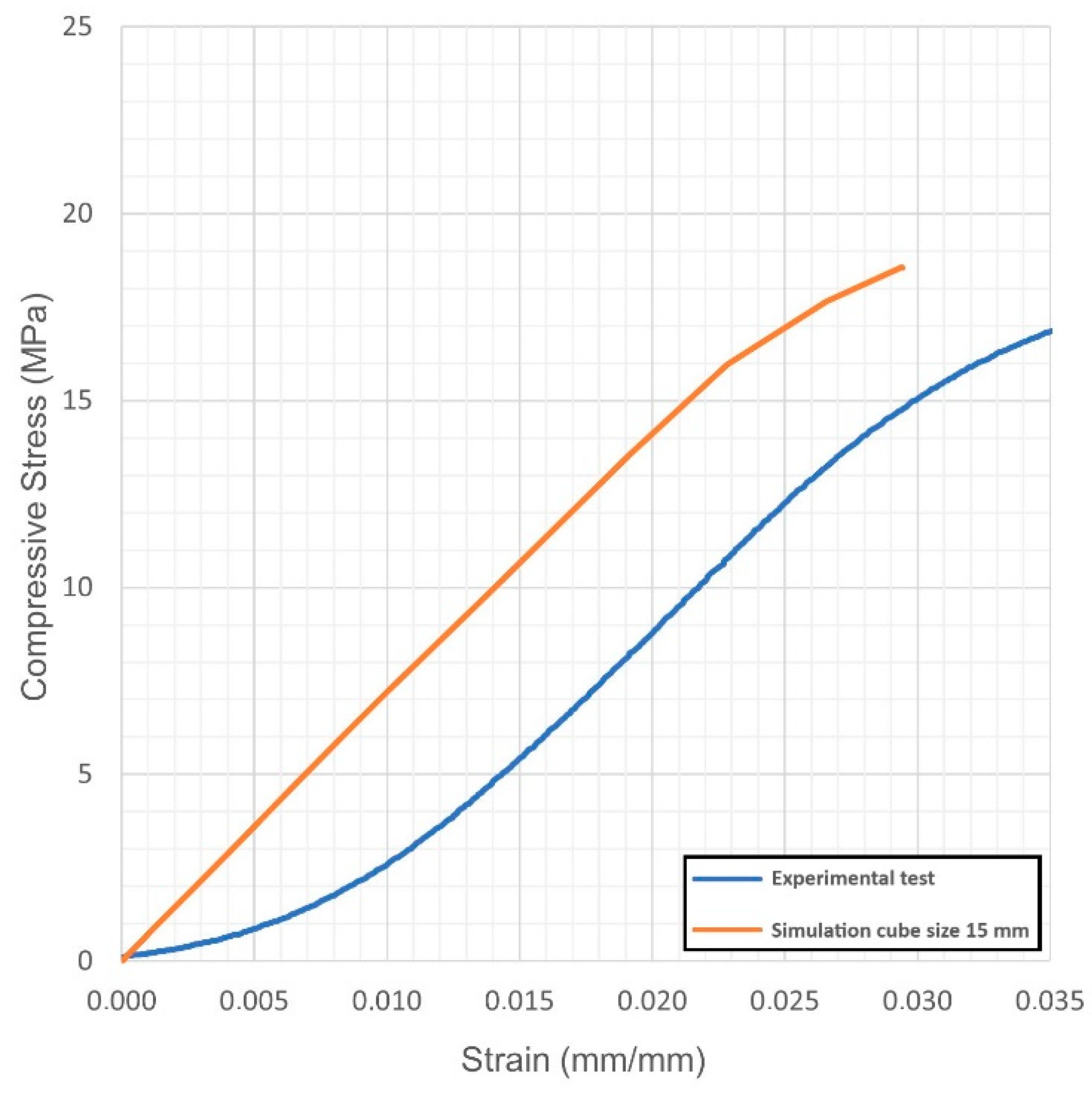 Materials 14 04808 g007