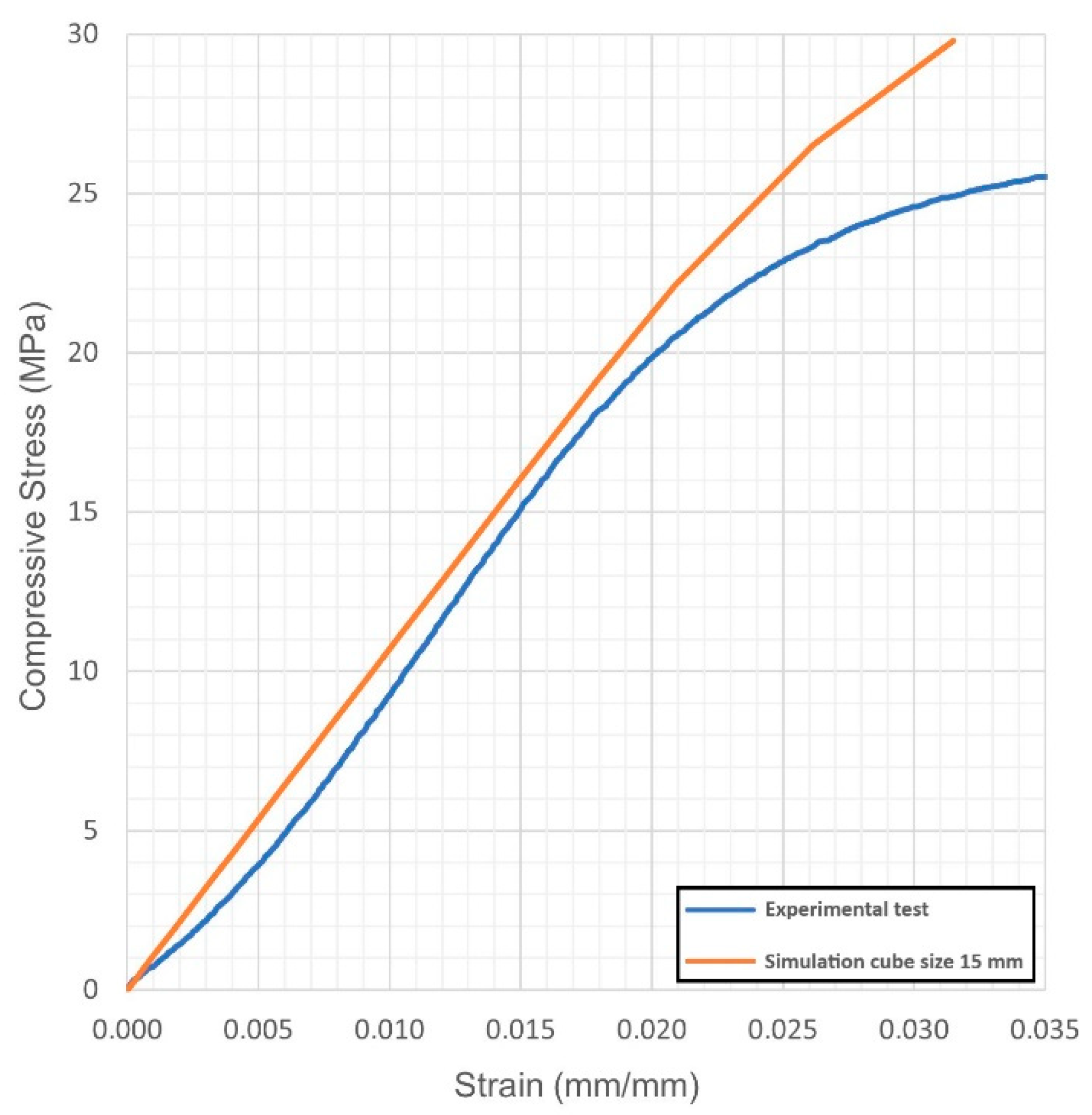 Materials 14 04808 g009