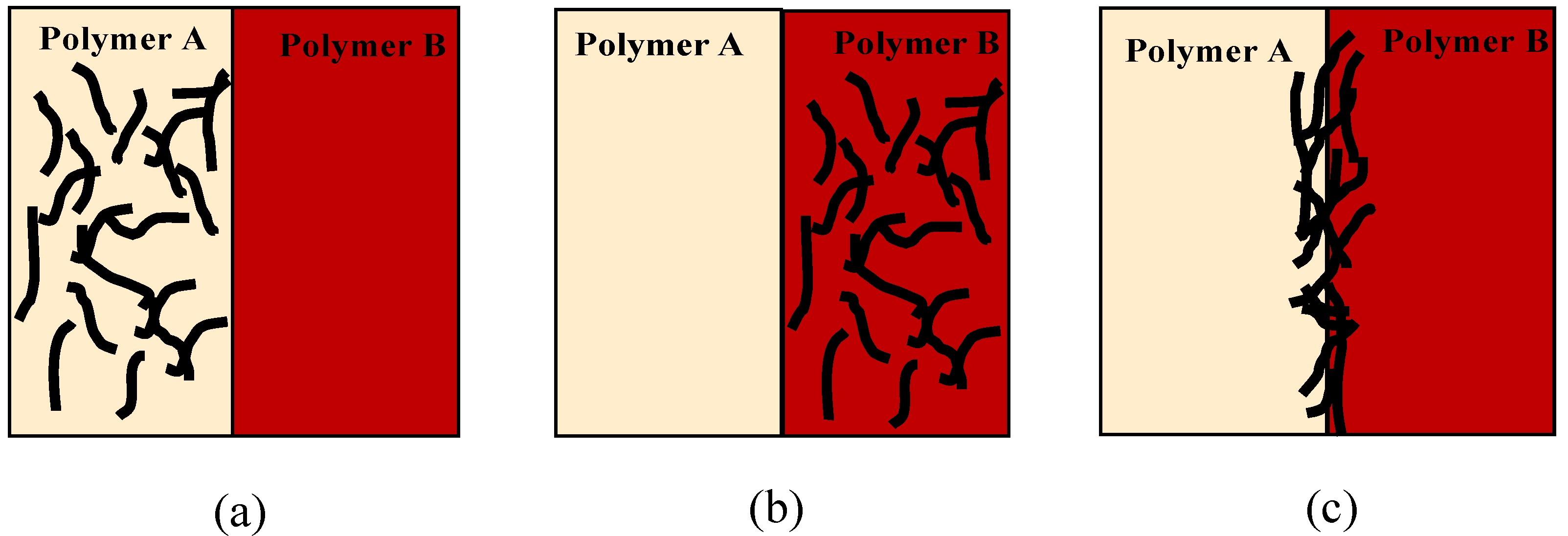 Materials 14 04813 g001