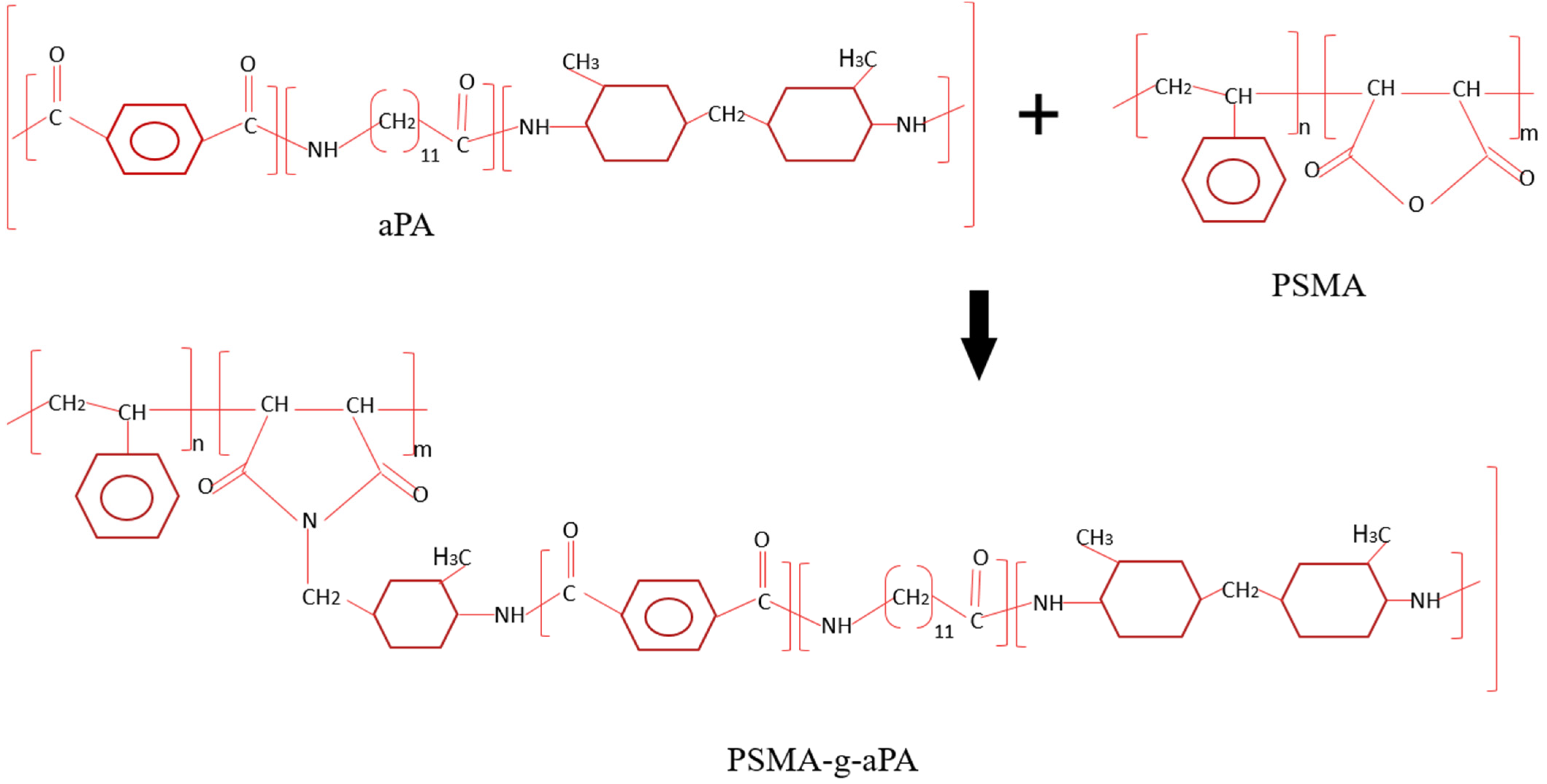 Materials 14 04813 g002