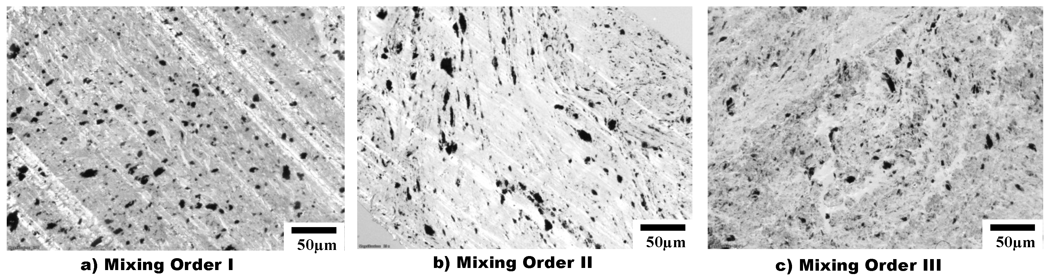 Materials 14 04813 g005