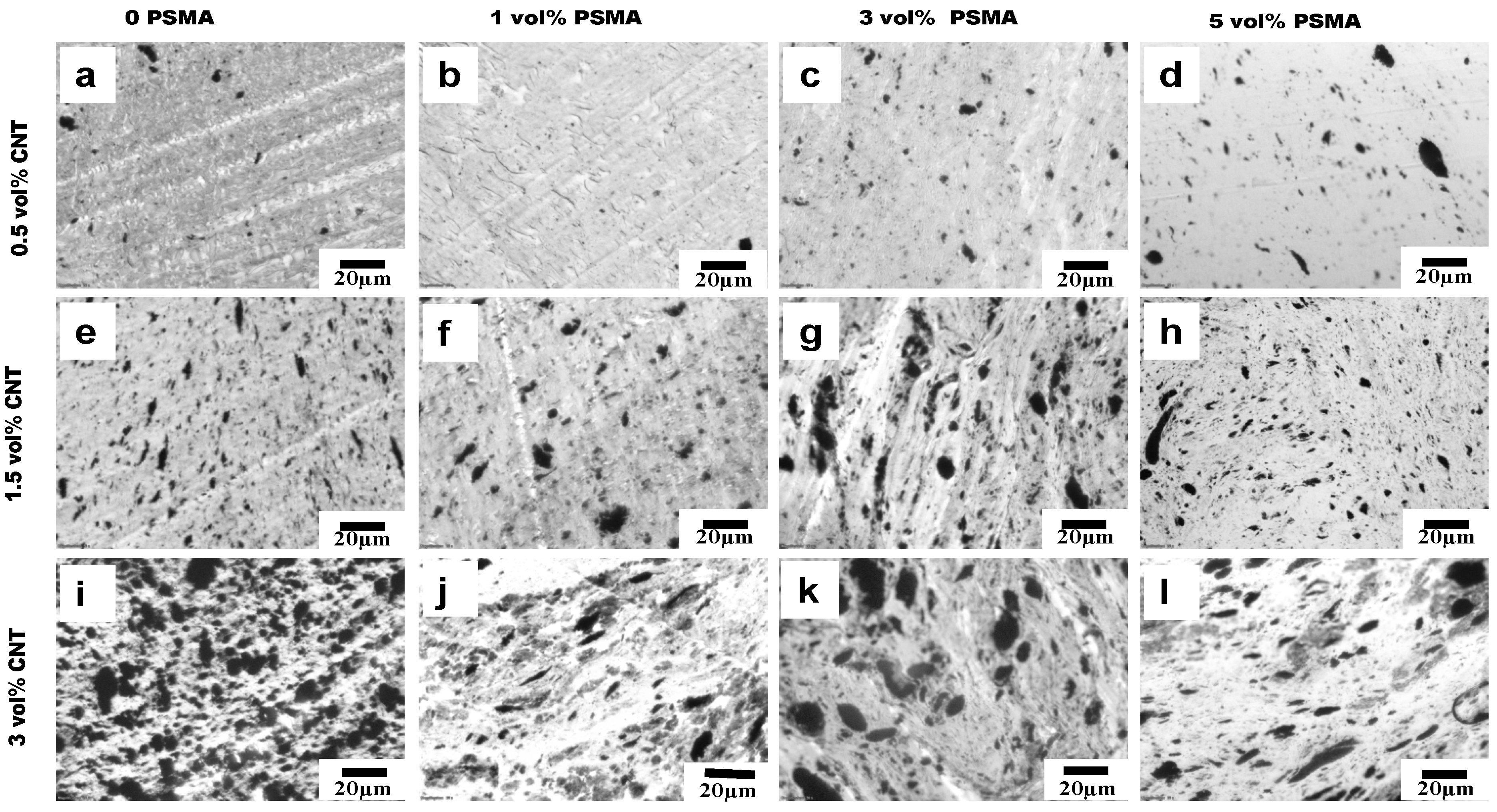 Materials 14 04813 g007