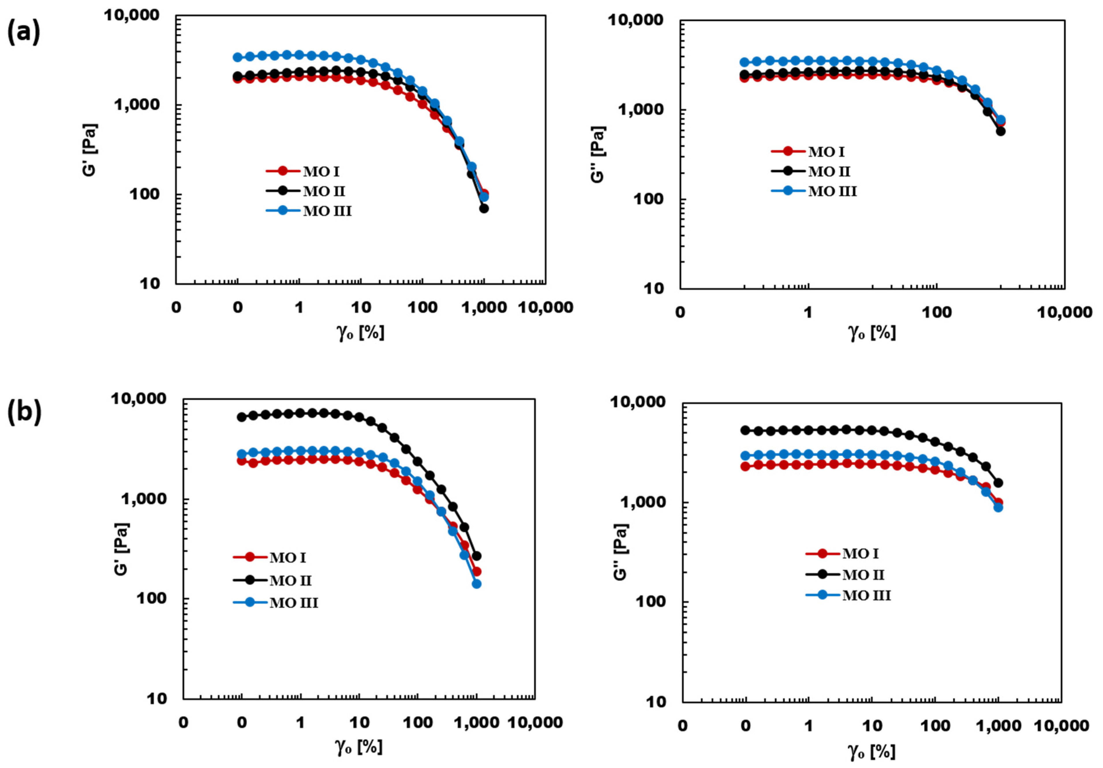 Materials 14 04813 g013