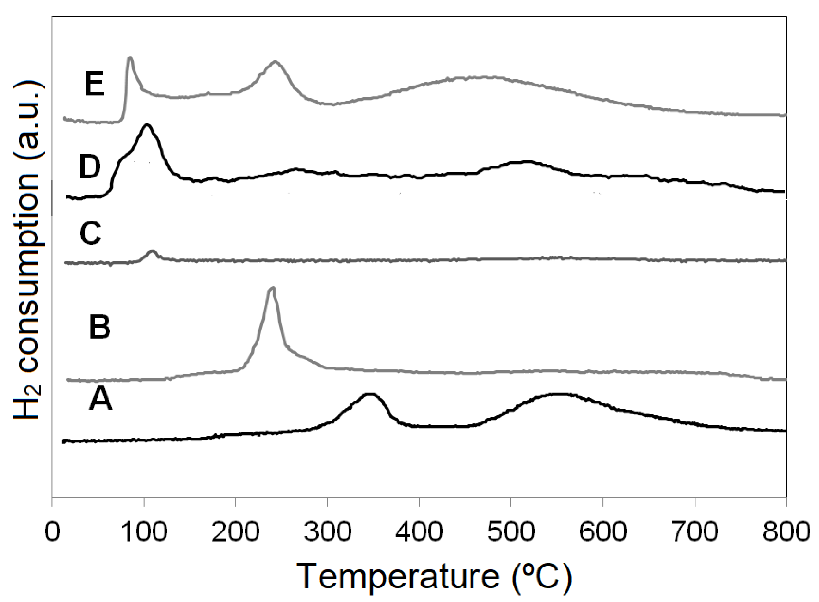 Materials 14 04814 g002