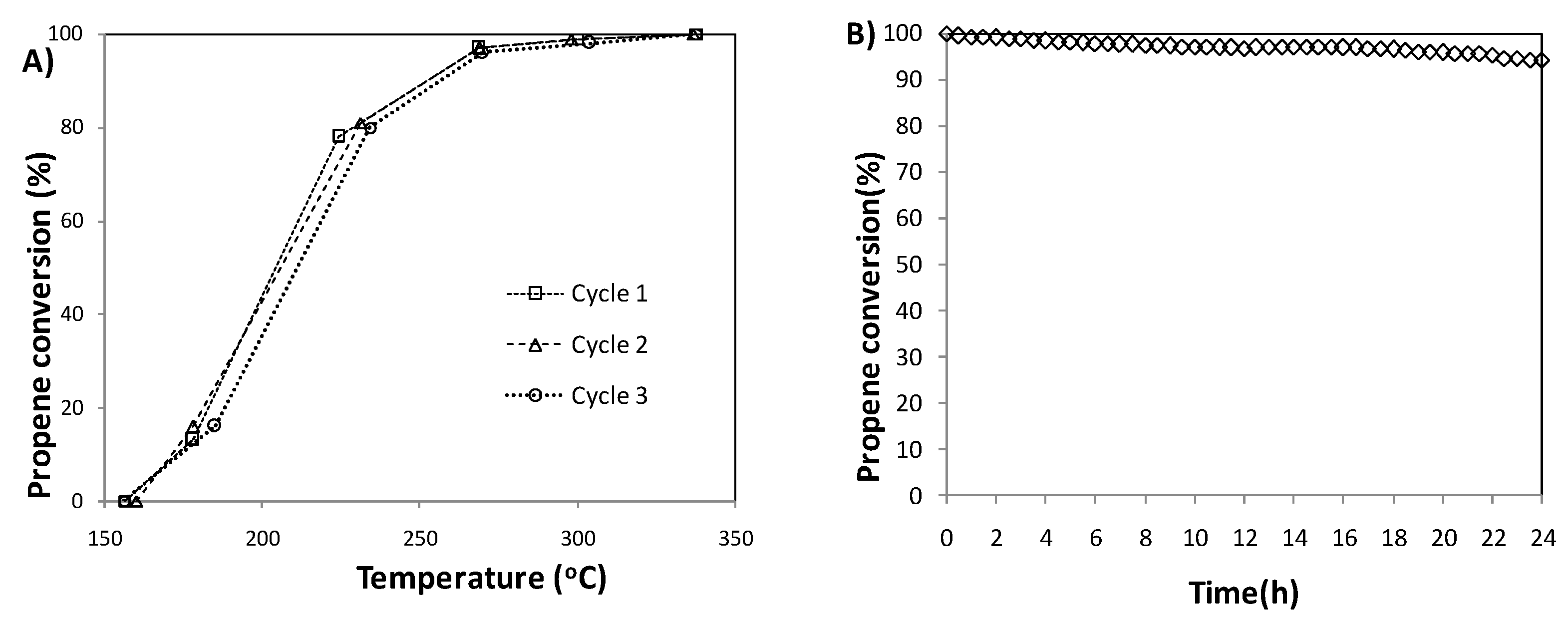 Materials 14 04814 g005