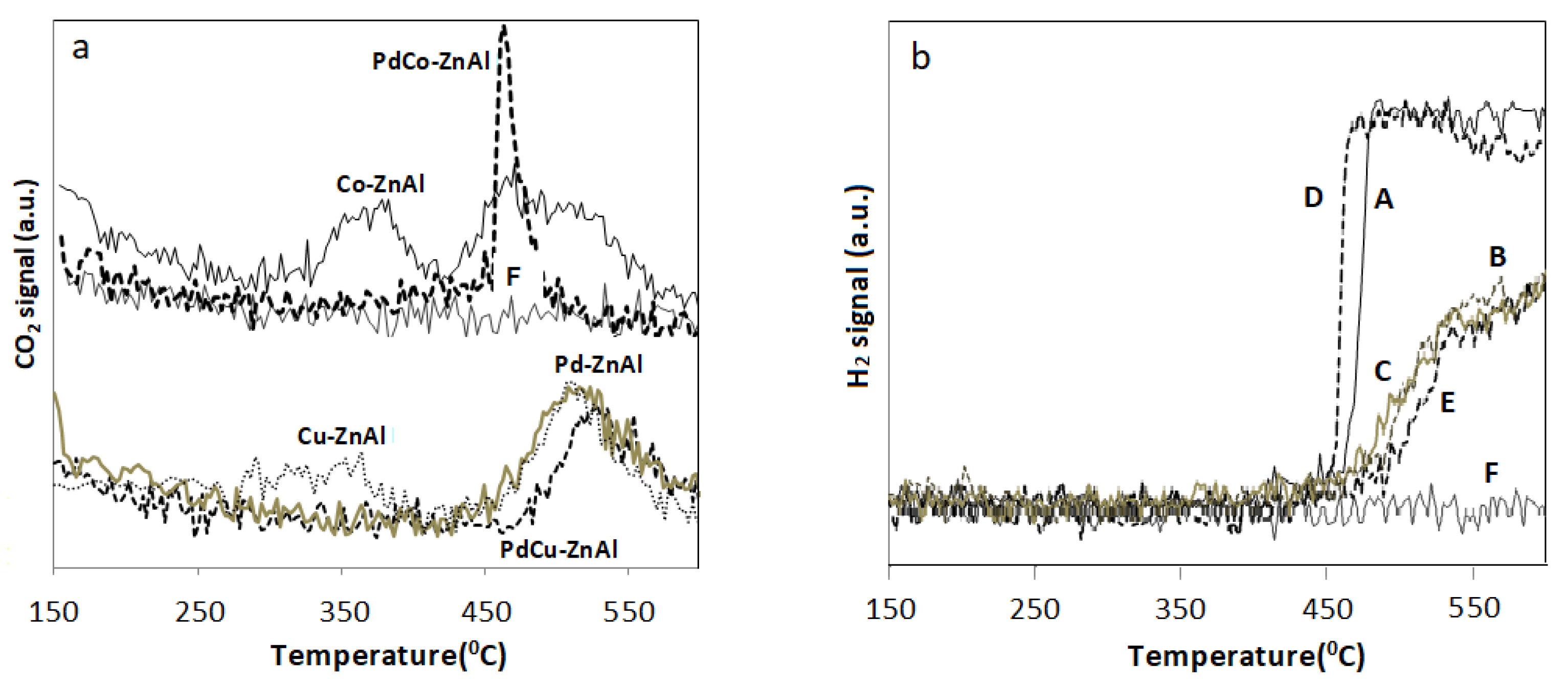 Materials 14 04814 g006