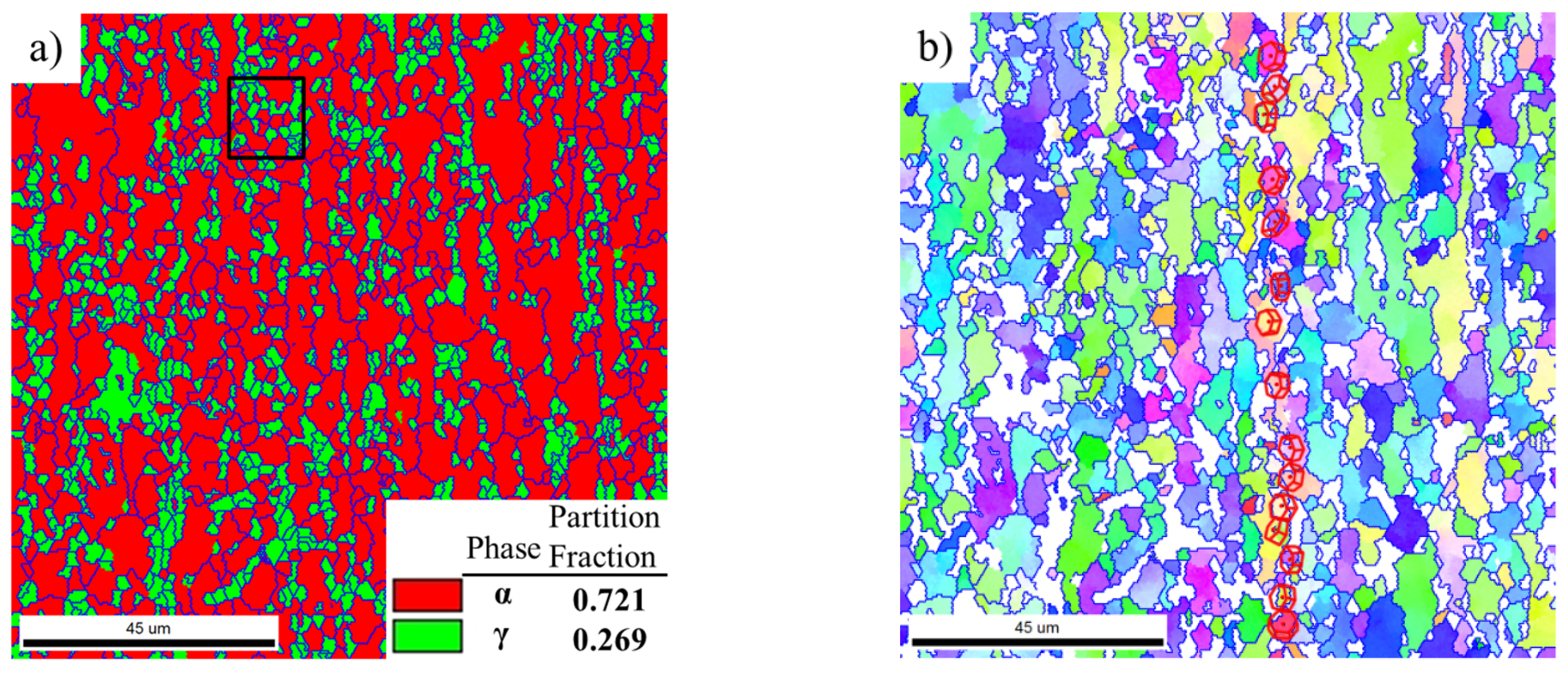 Materials 14 04817 g003a