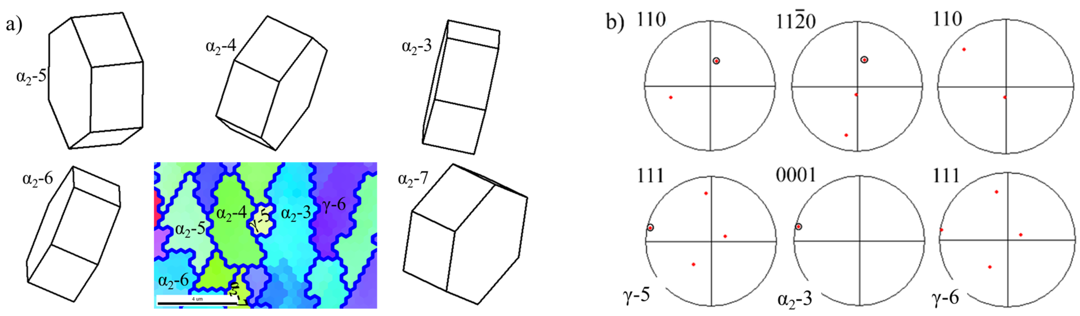 Materials 14 04817 g006a