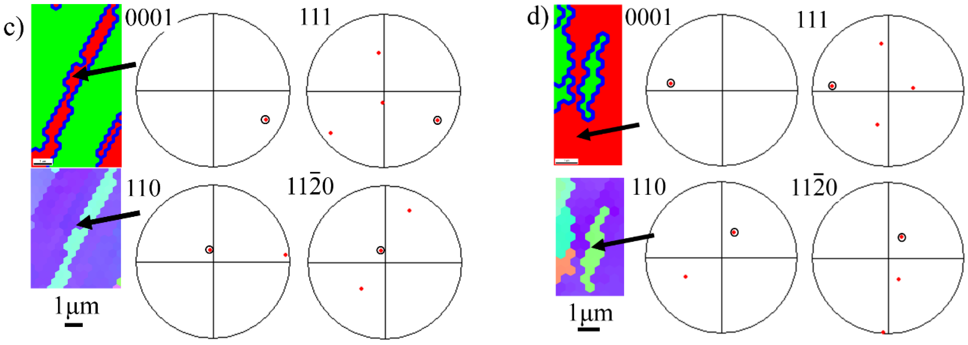 Materials 14 04817 g006b
