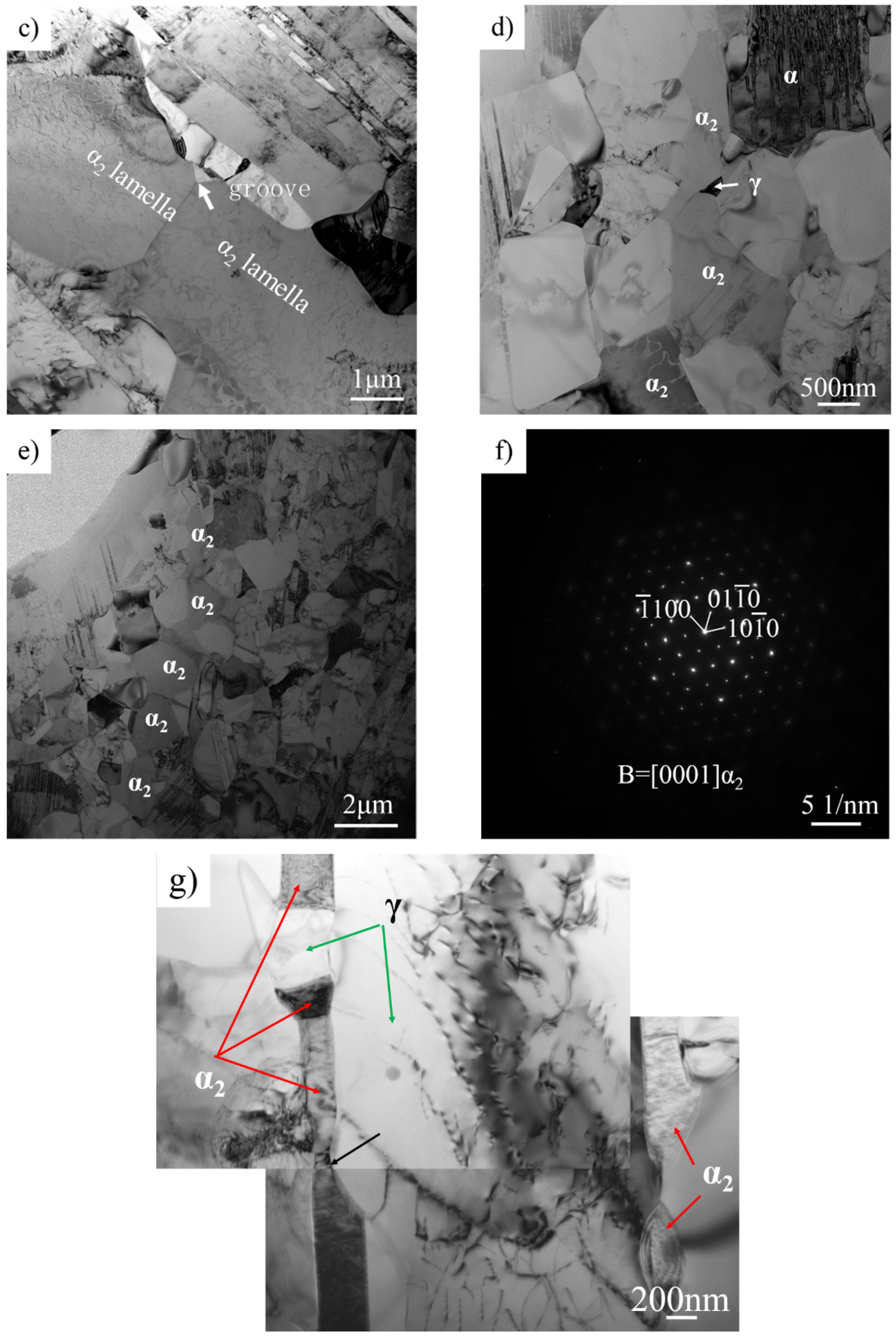 Materials 14 04817 g007b