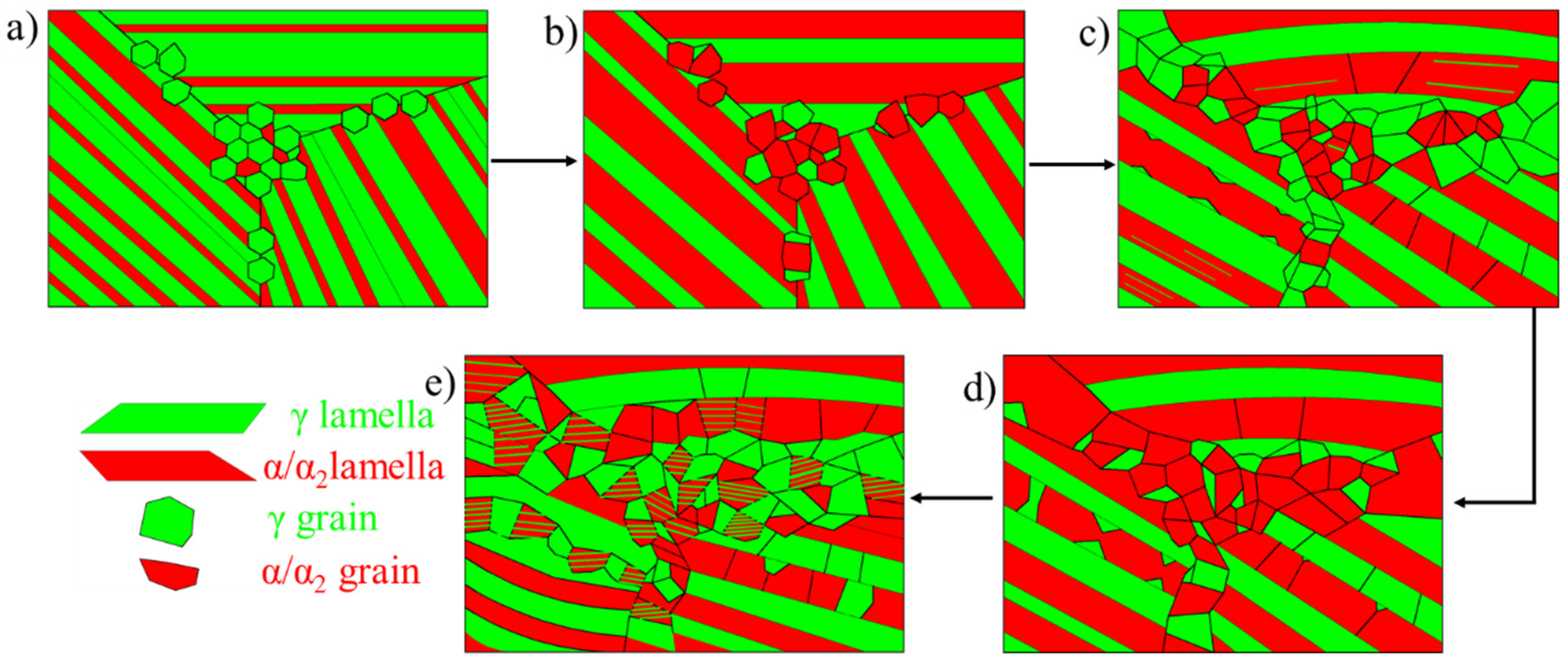 Materials 14 04817 g011
