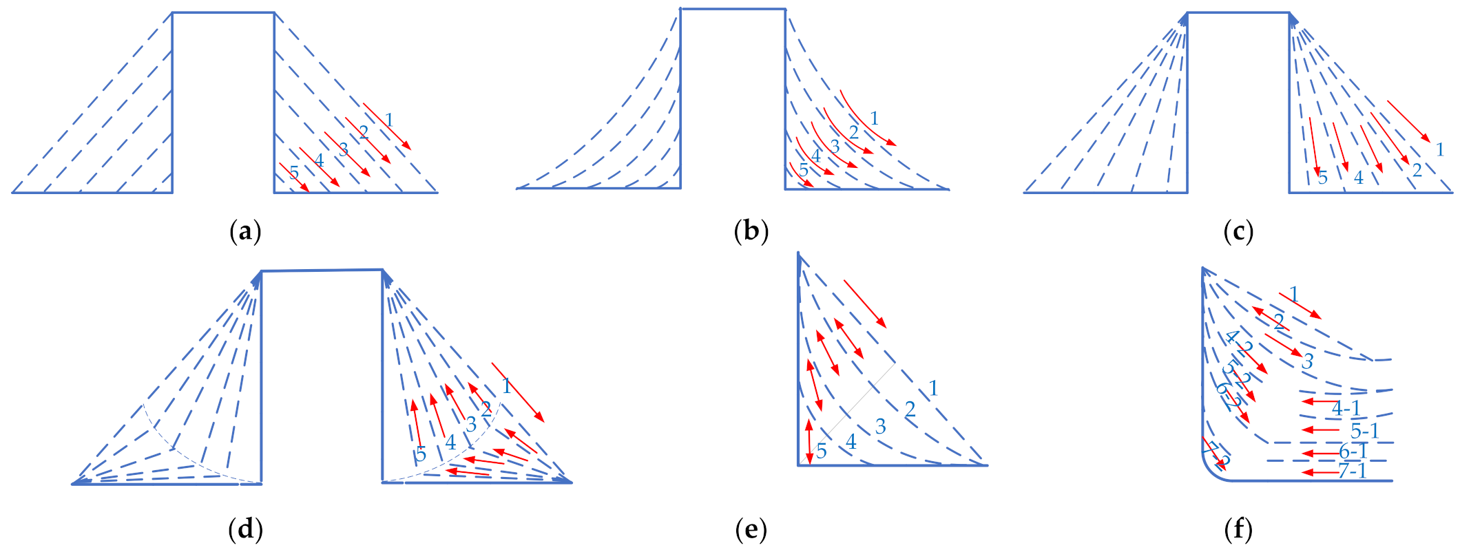 Materials 14 04818 g001
