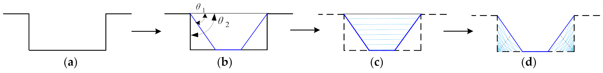 Materials 14 04818 g002