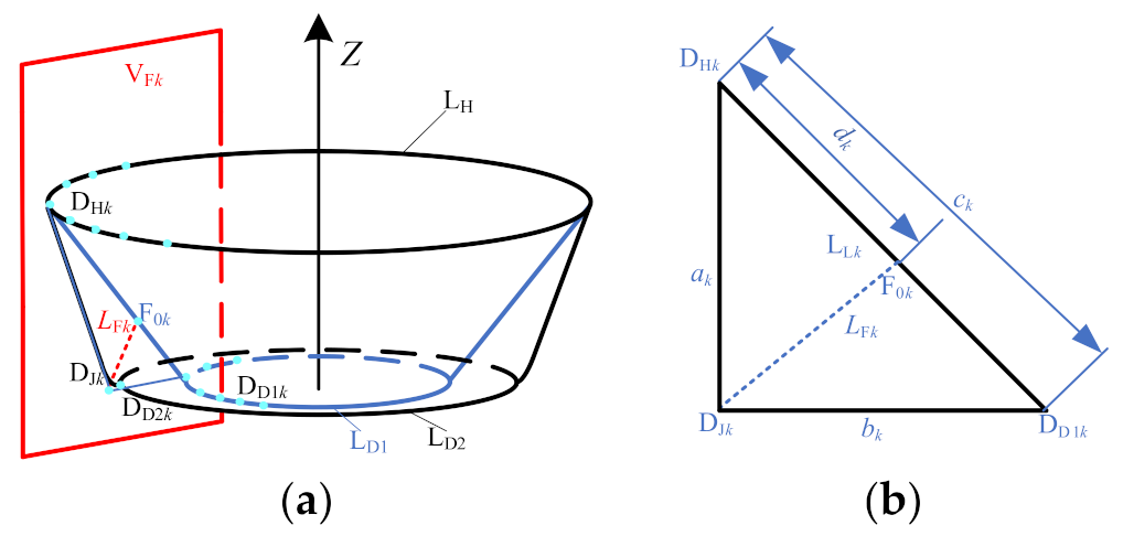 Materials 14 04818 g004
