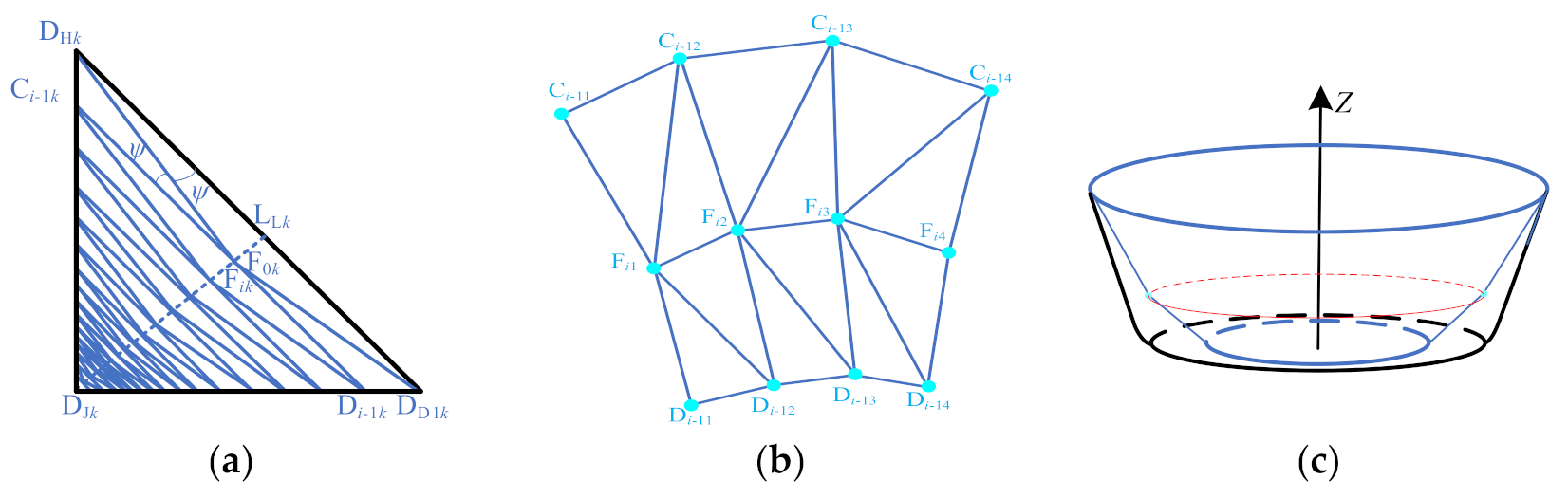 Materials 14 04818 g005