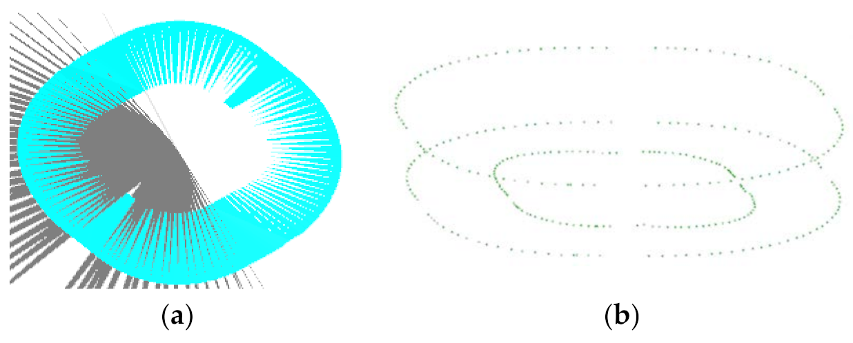 Materials 14 04818 g009