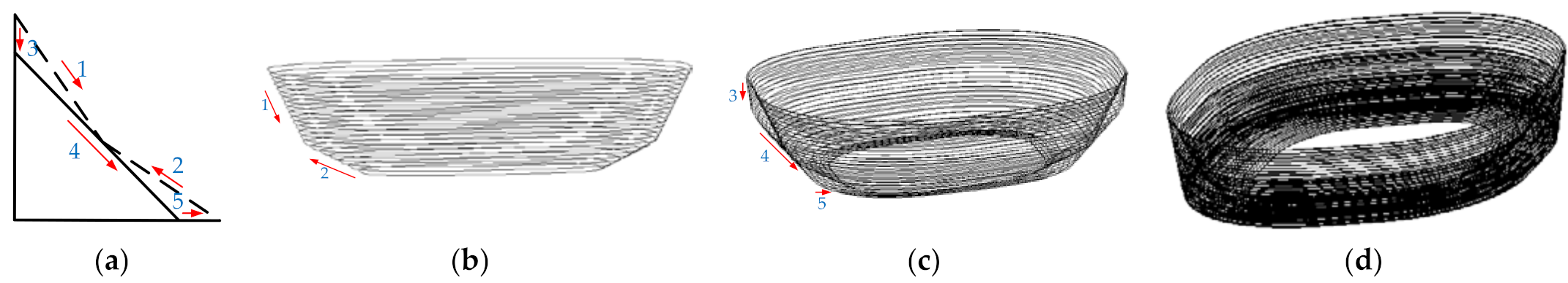 Materials 14 04818 g011