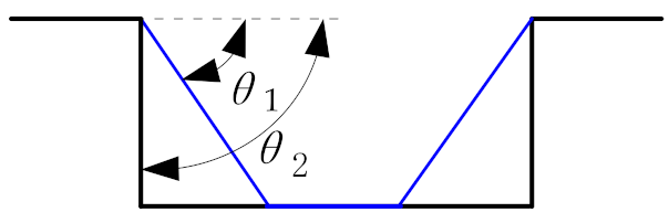 Materials 14 04818 g012