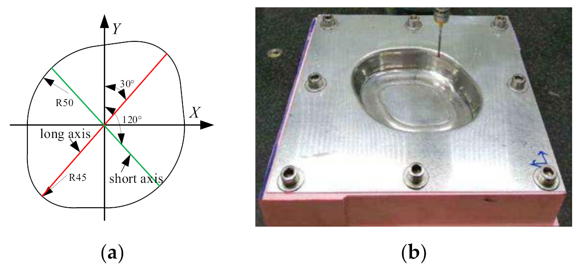 Materials 14 04818 g020