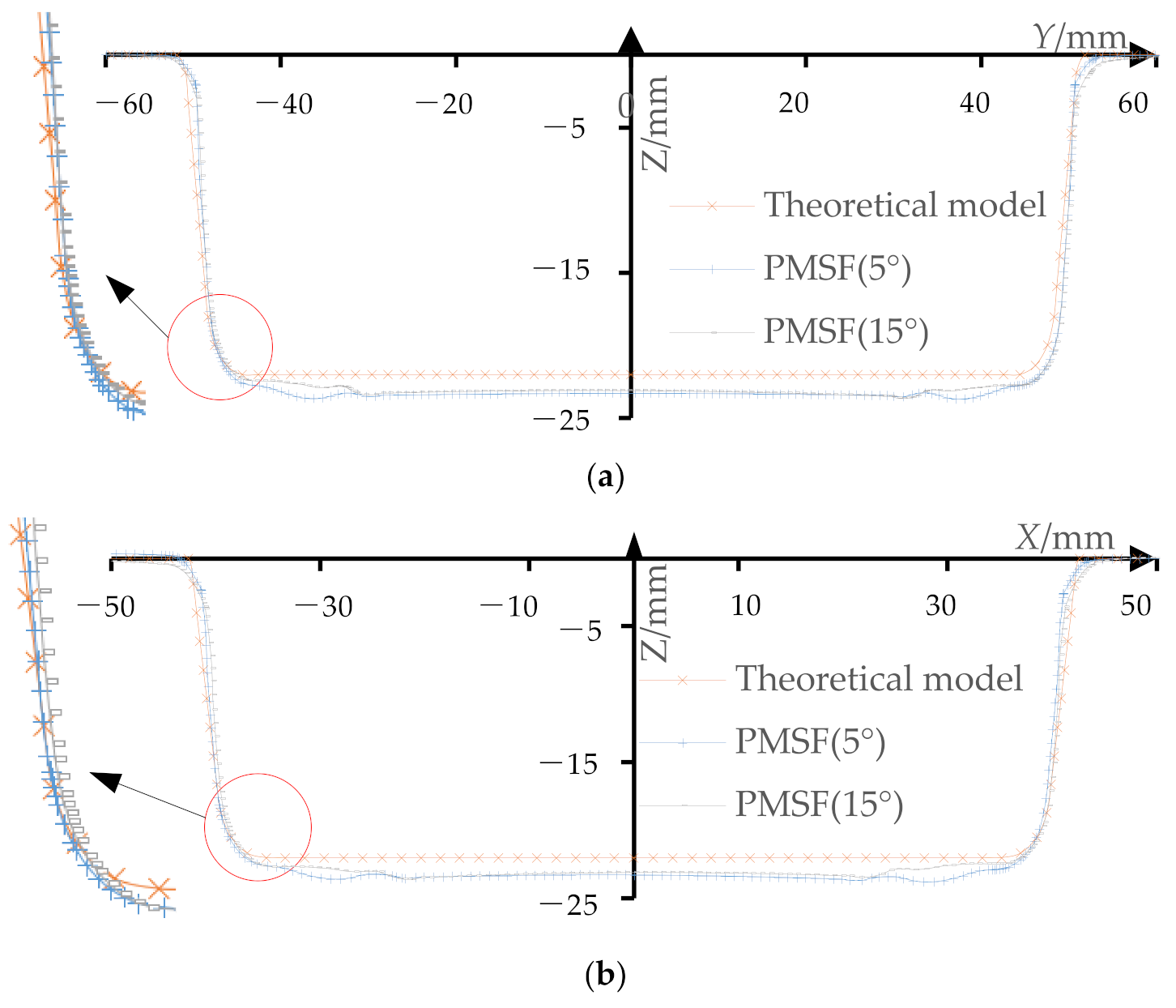 Materials 14 04818 g021